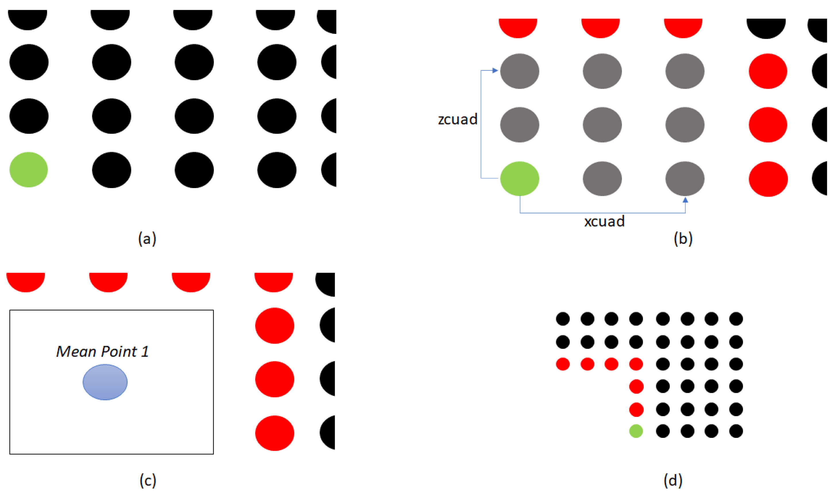 Electronics 10 01378 g007