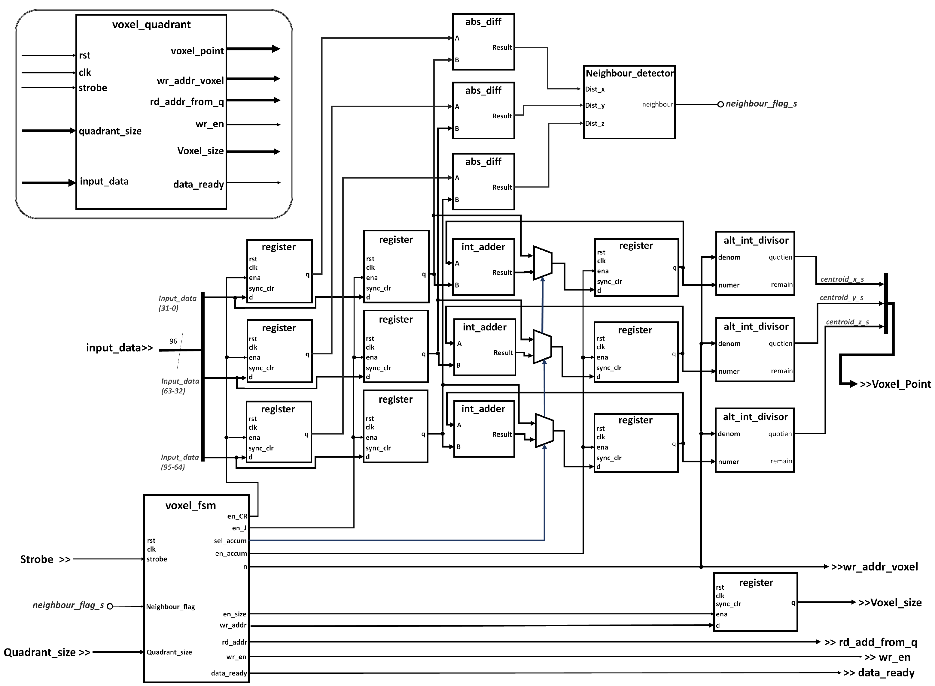Electronics 10 01378 g008