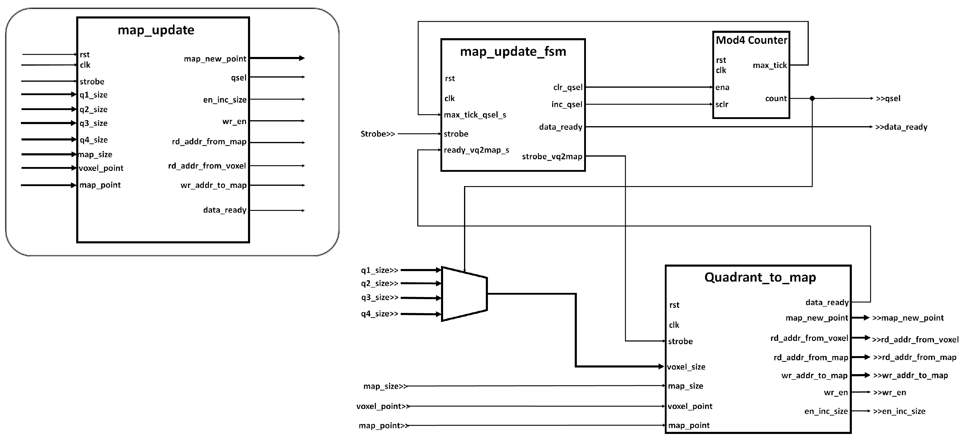 Electronics 10 01378 g010