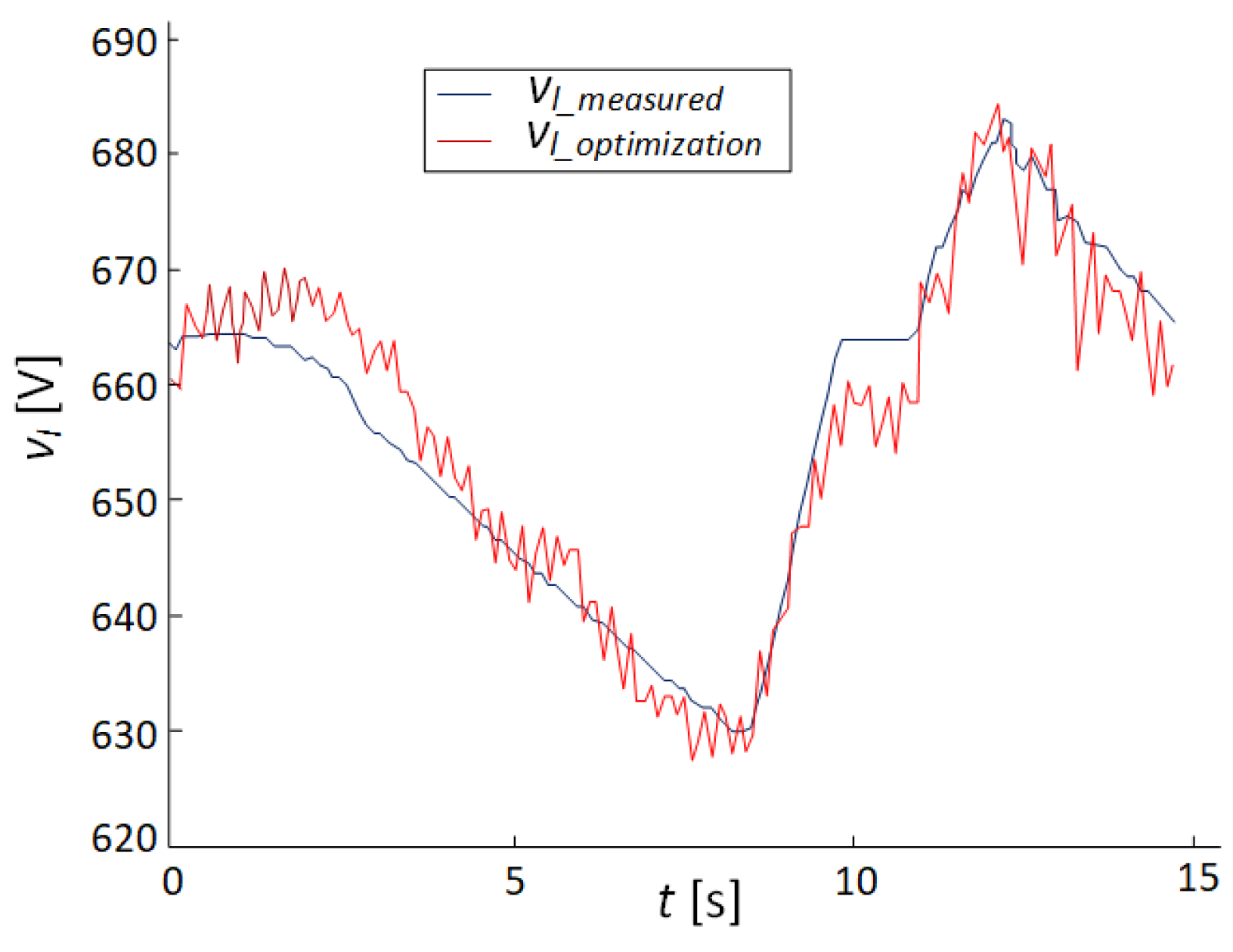Electronics 10 01379 g008
