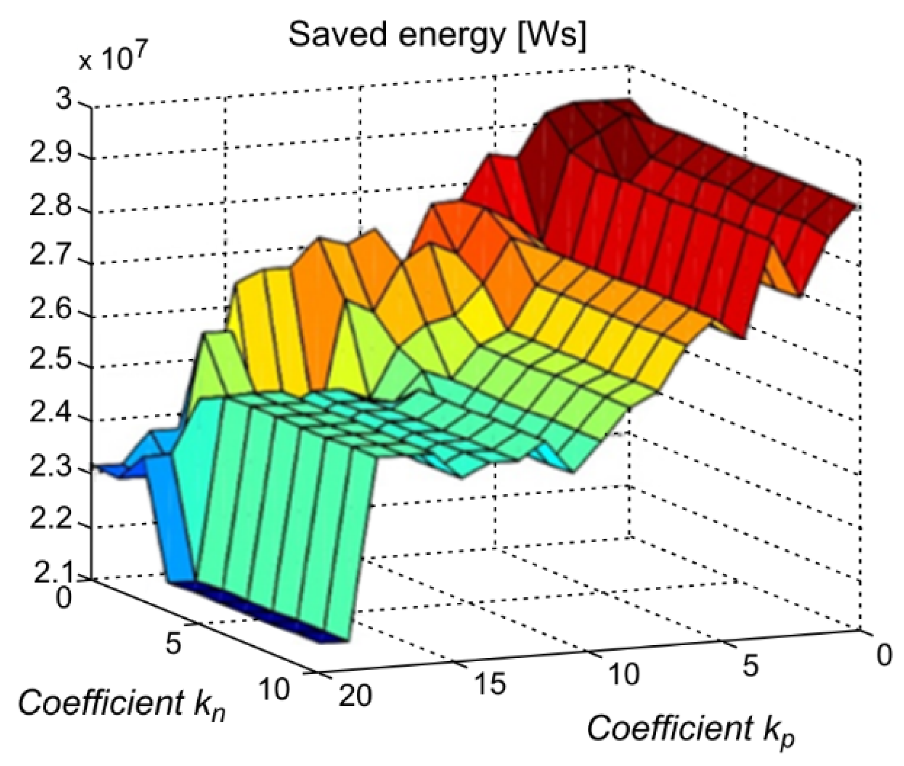 Electronics 10 01379 g011