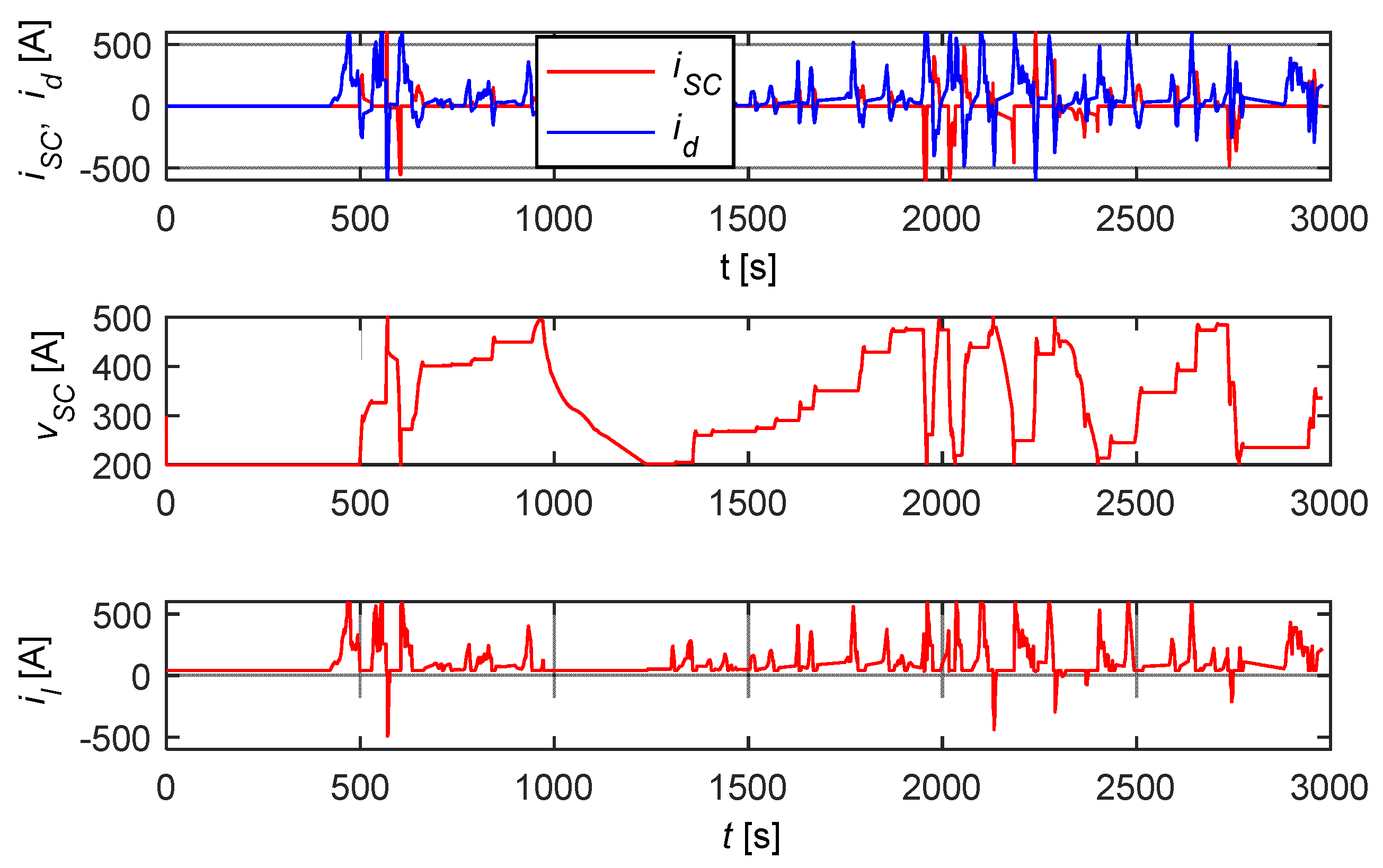 Electronics 10 01379 g013