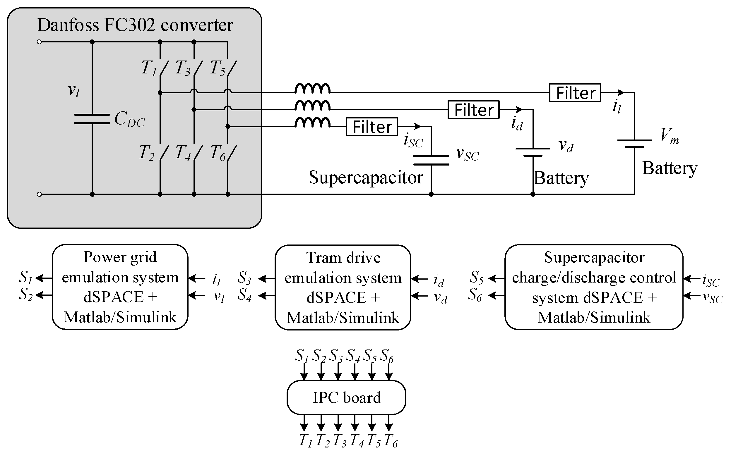 Electronics 10 01379 g014