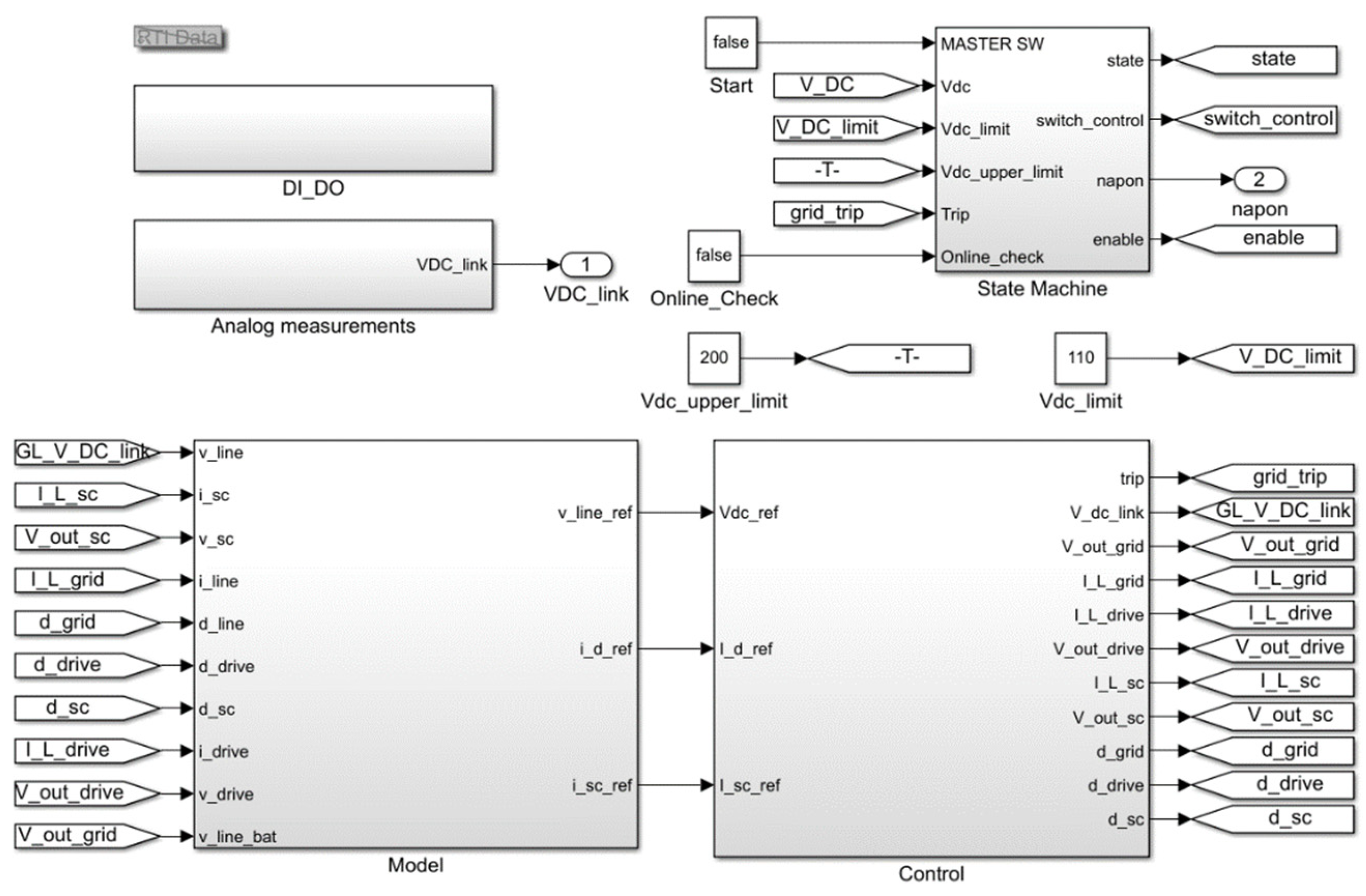 Electronics 10 01379 g015