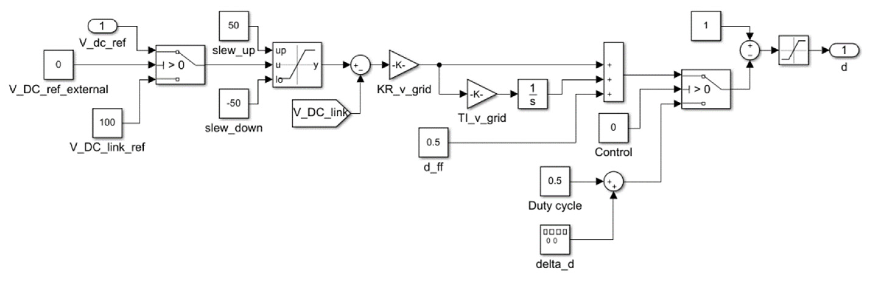 Electronics 10 01379 g018