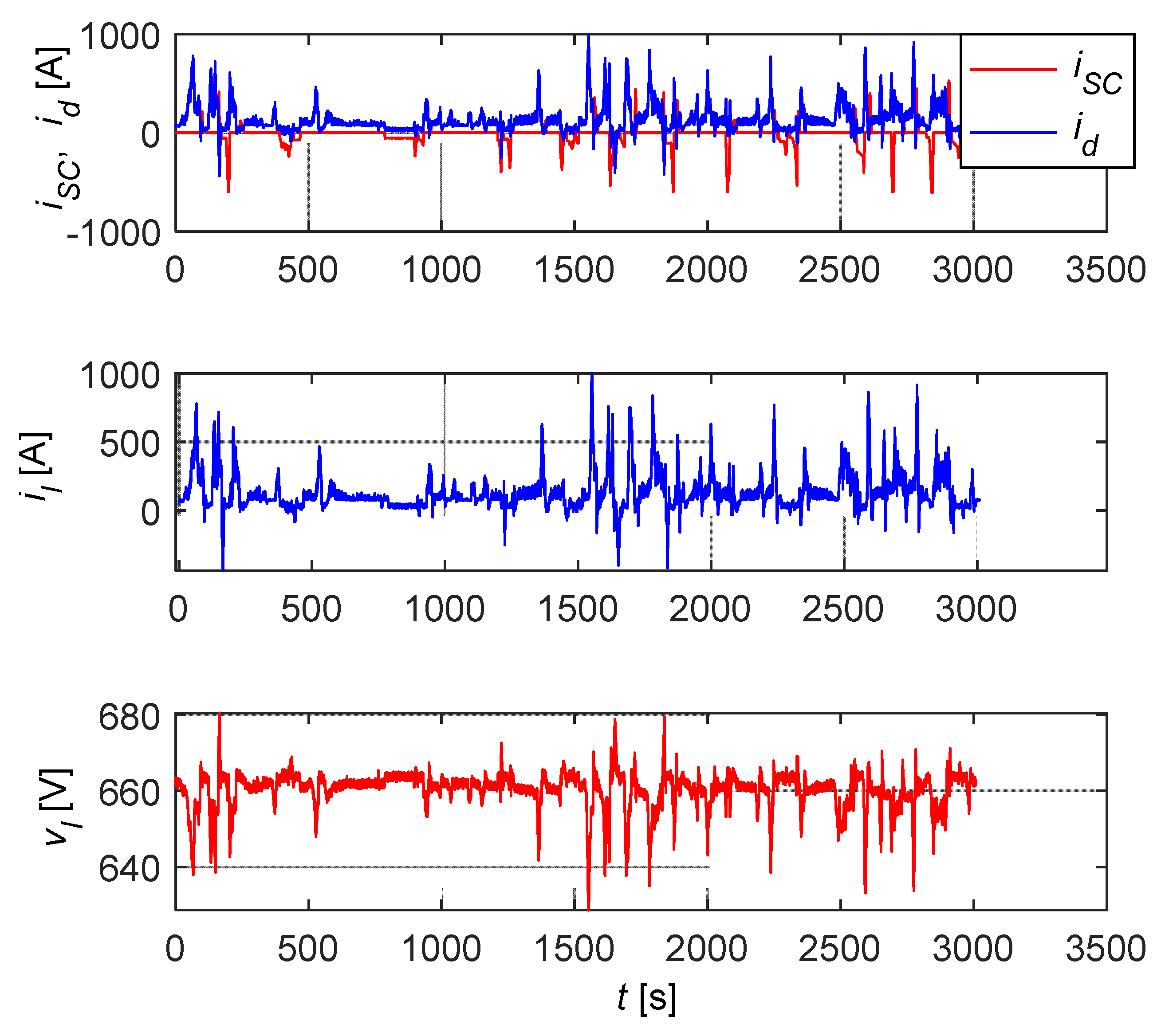 Electronics 10 01379 g021