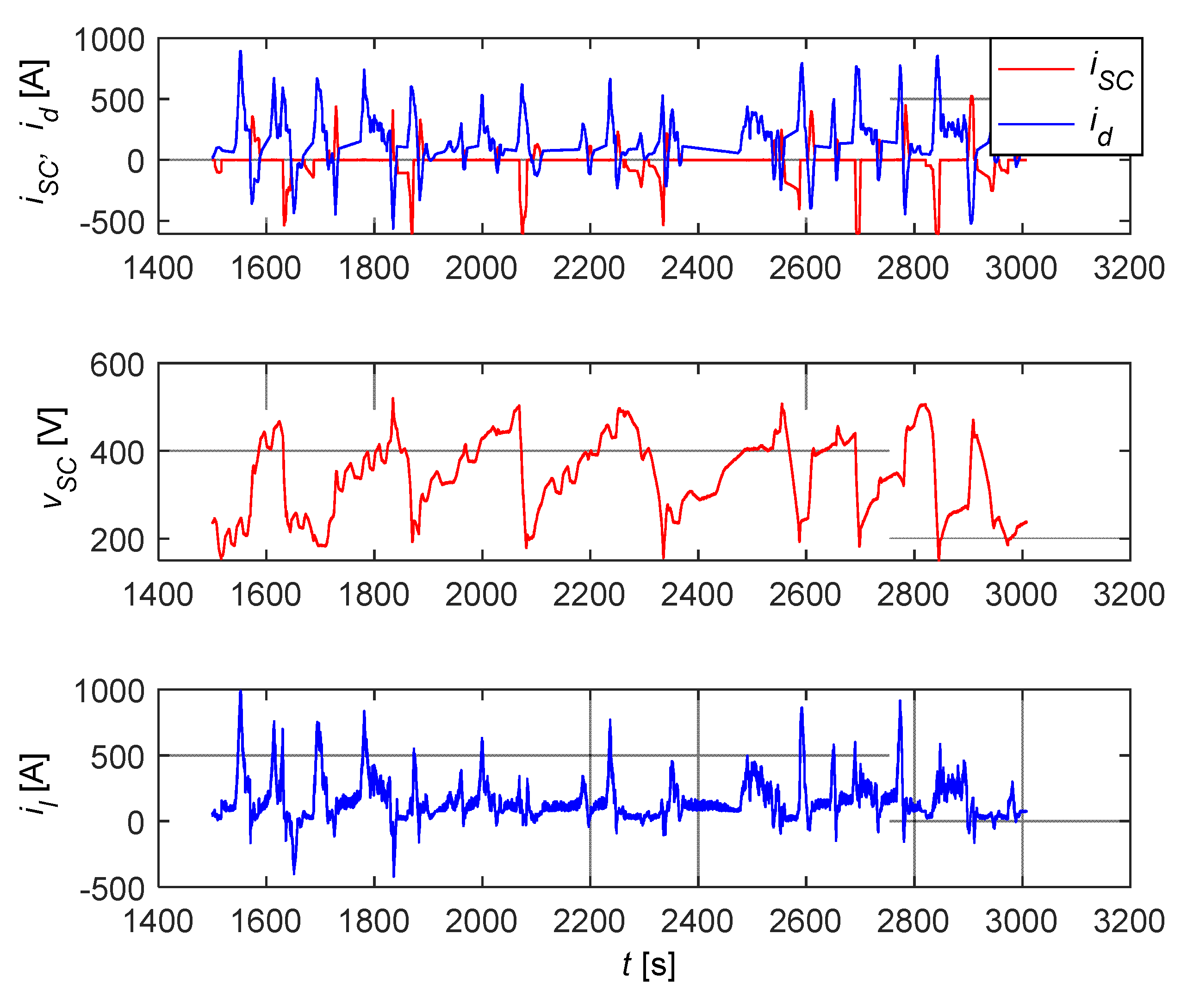 Electronics 10 01379 g022