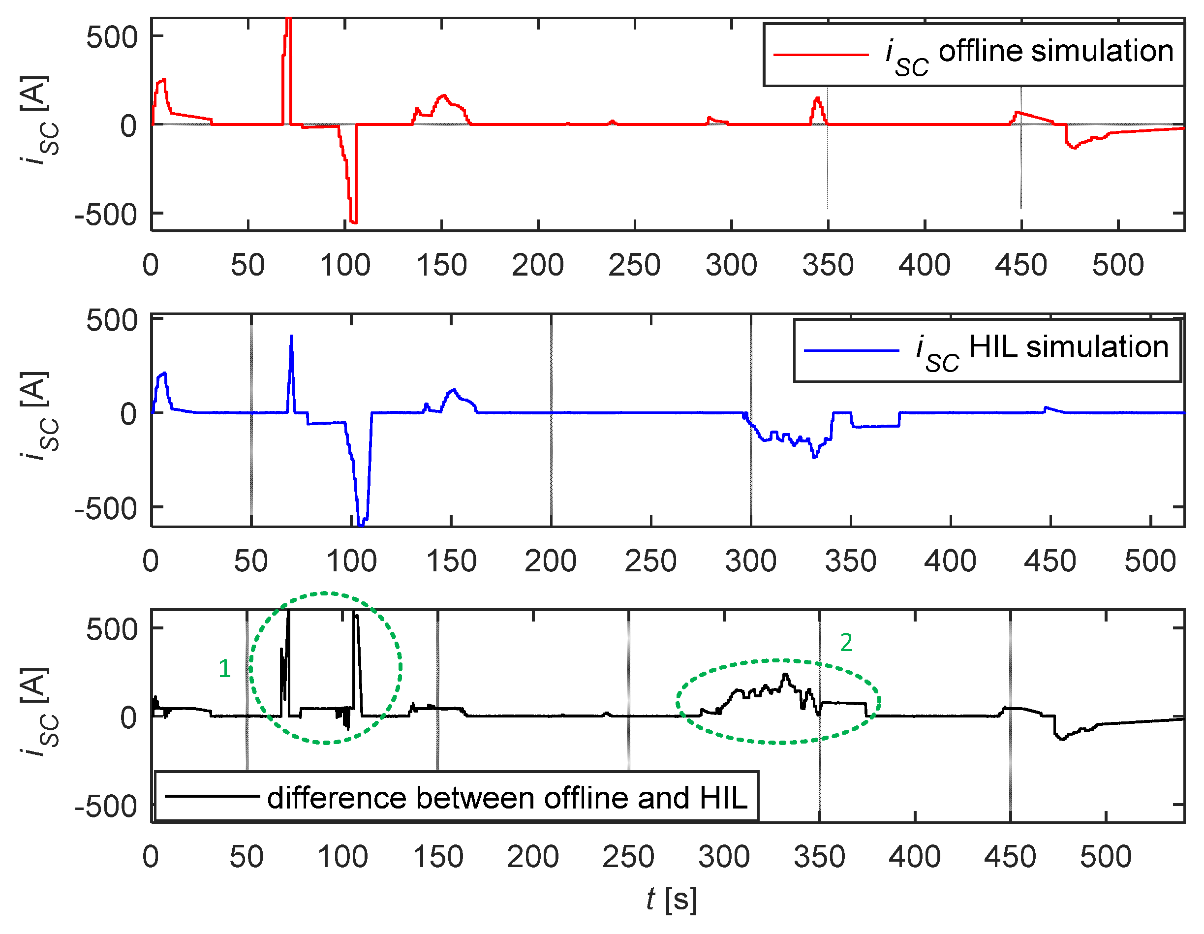 Electronics 10 01379 g023