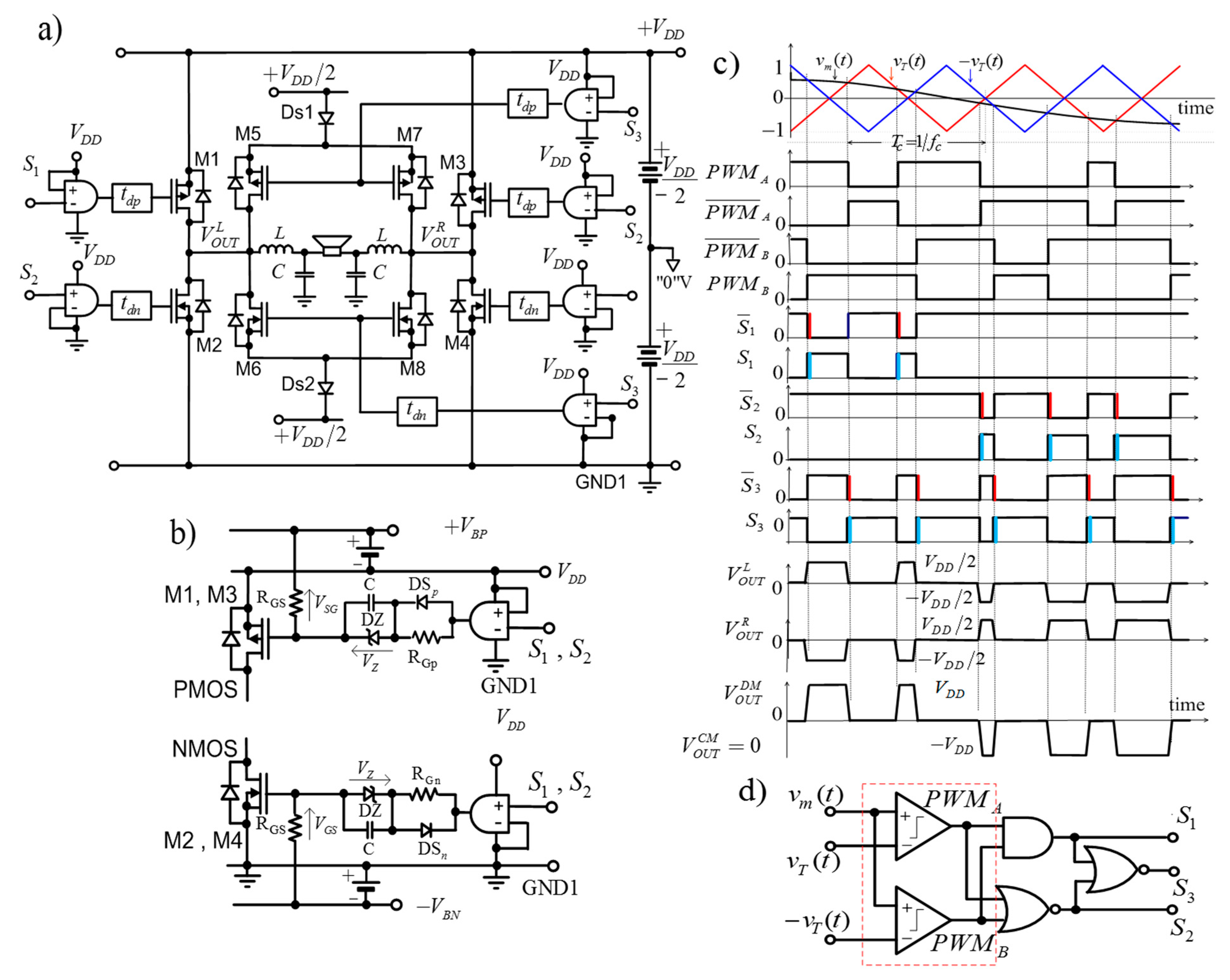Electronics 10 01381 g005