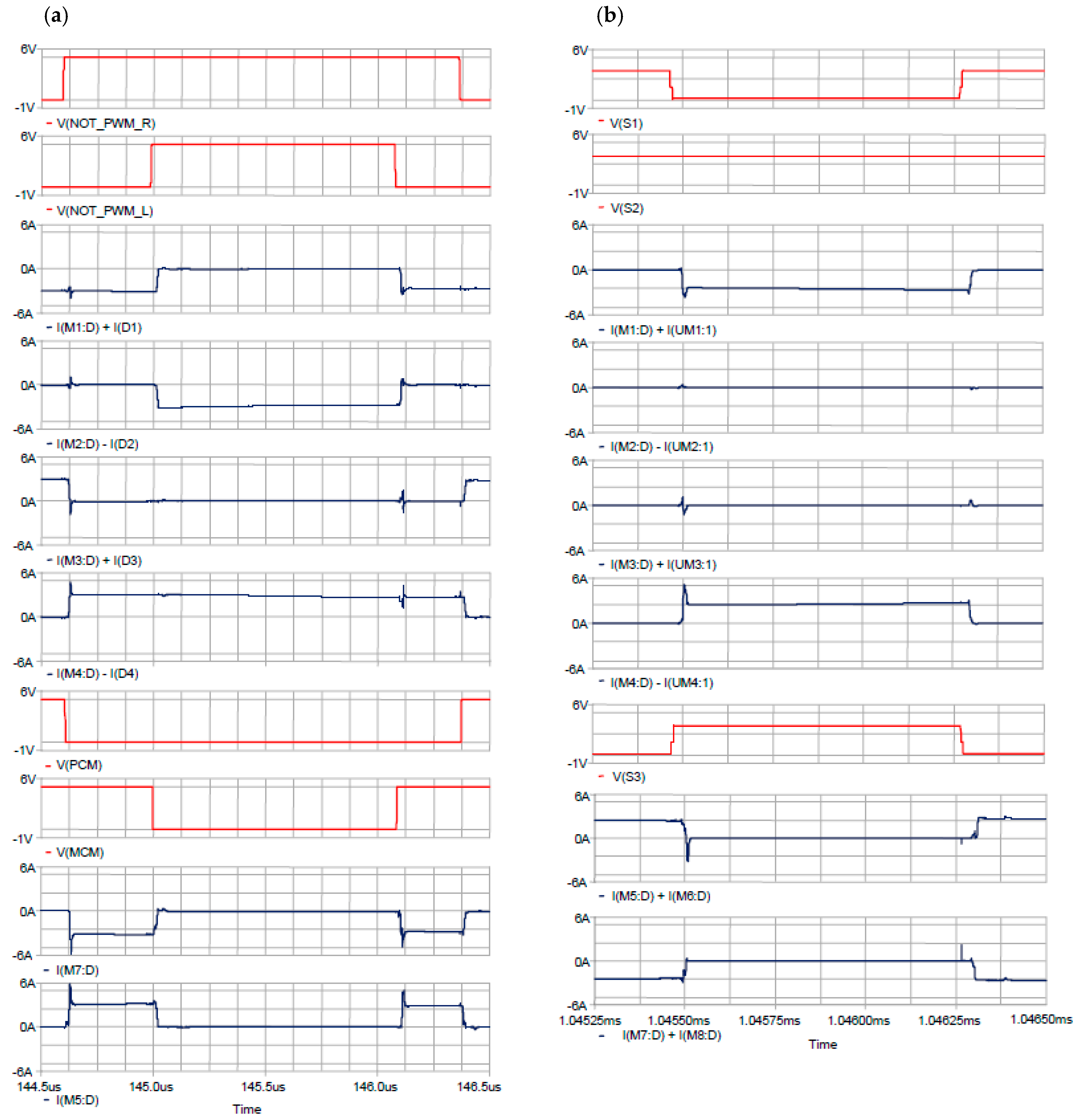 Electronics 10 01381 g006