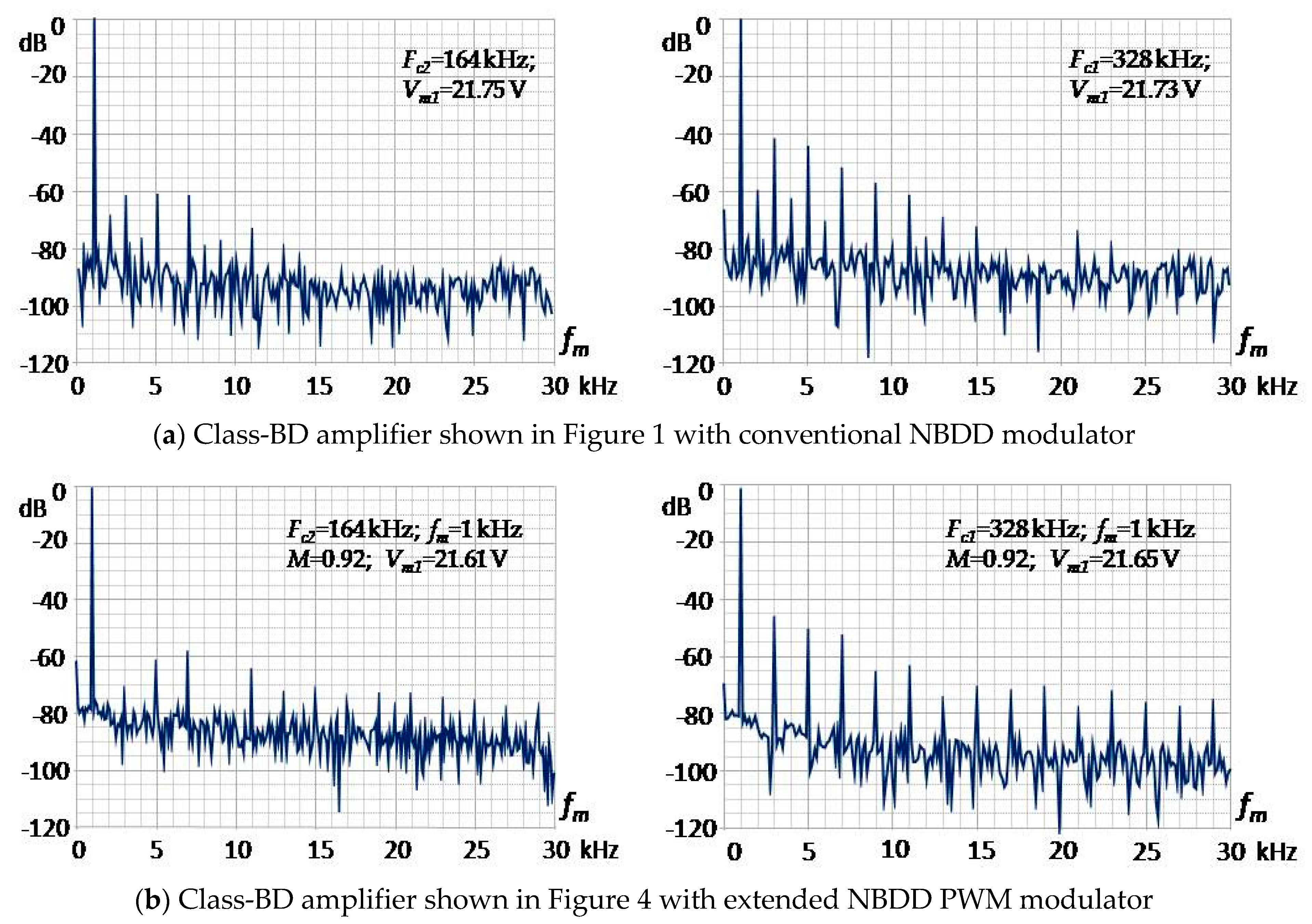 Electronics 10 01381 g008a