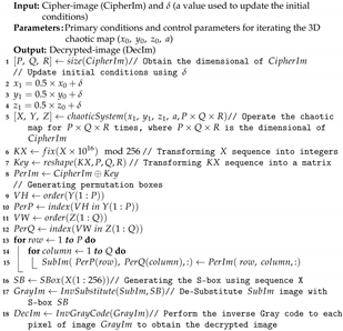 Electronics 10 01392 i002 Electronics 10 01392 i002