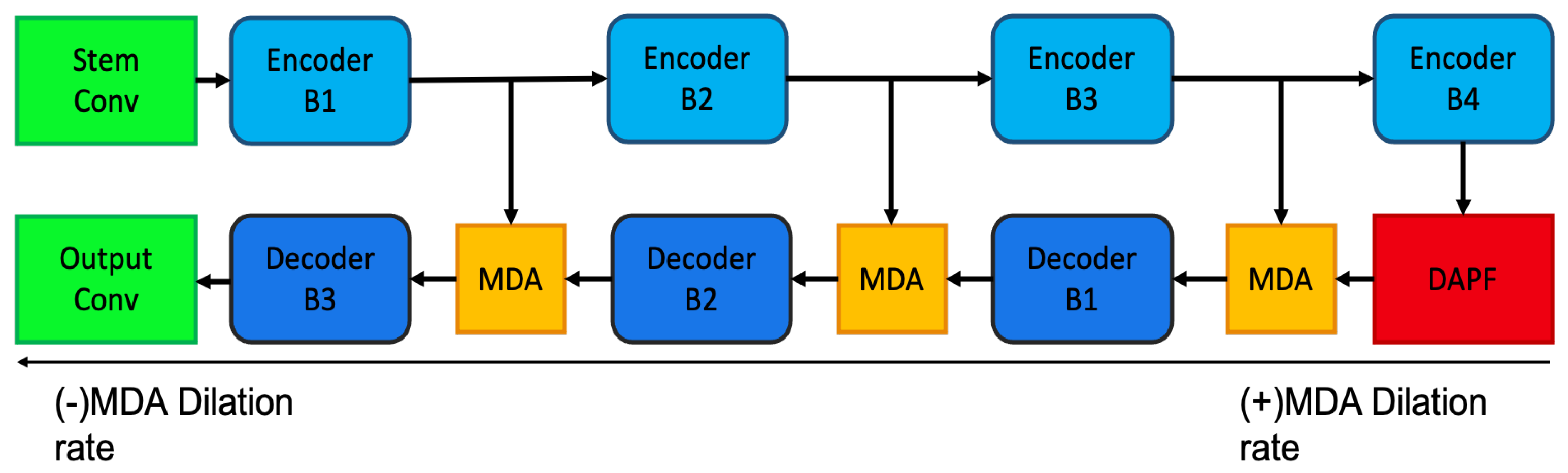 Electronics 10 01393 g001