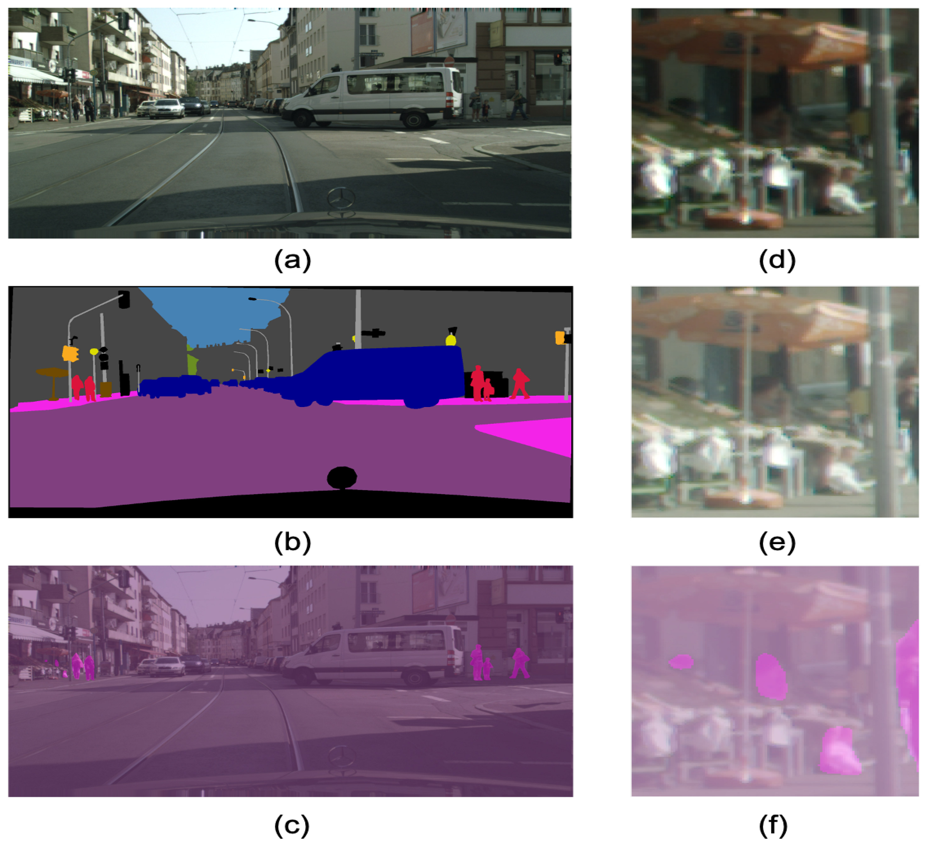 Electronics 10 01393 g006