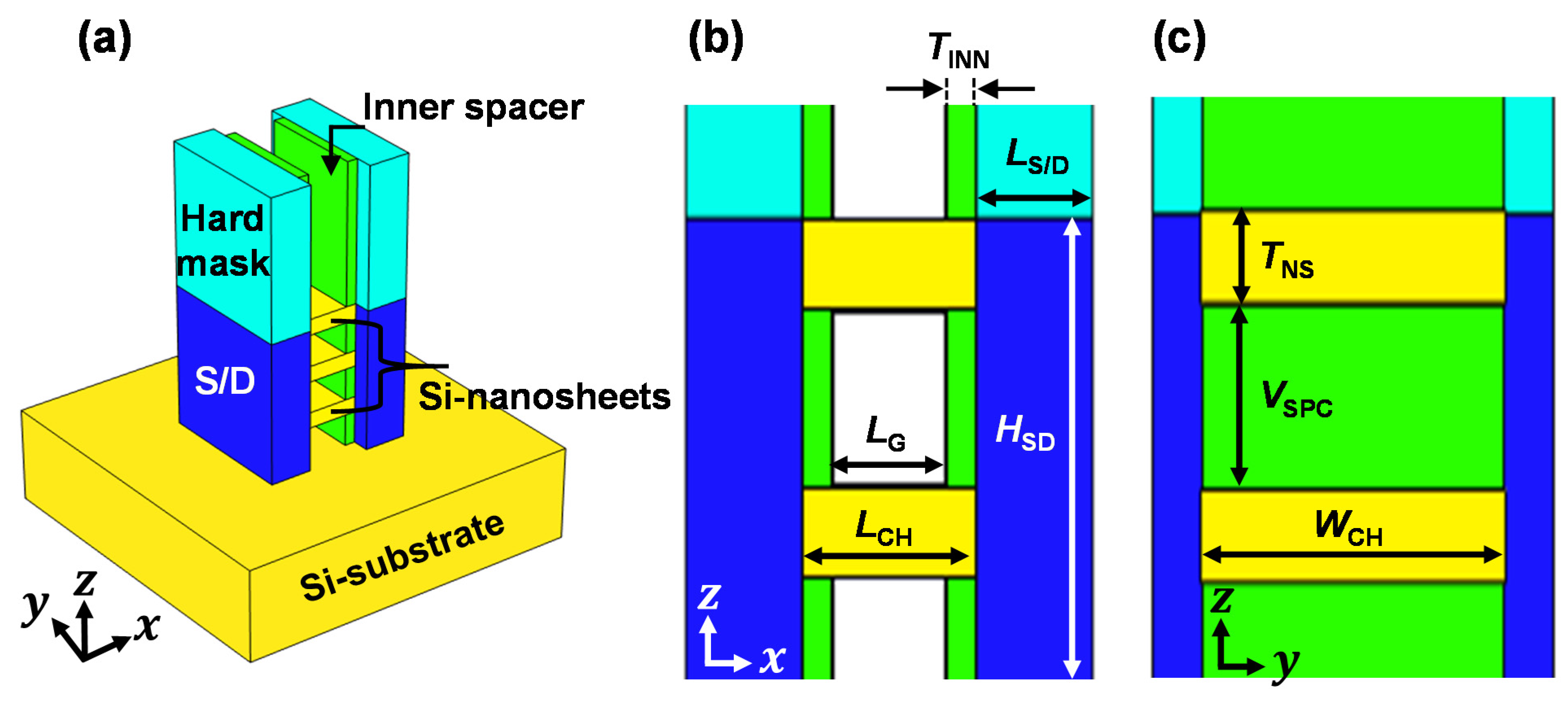 Electronics 10 01395 g002