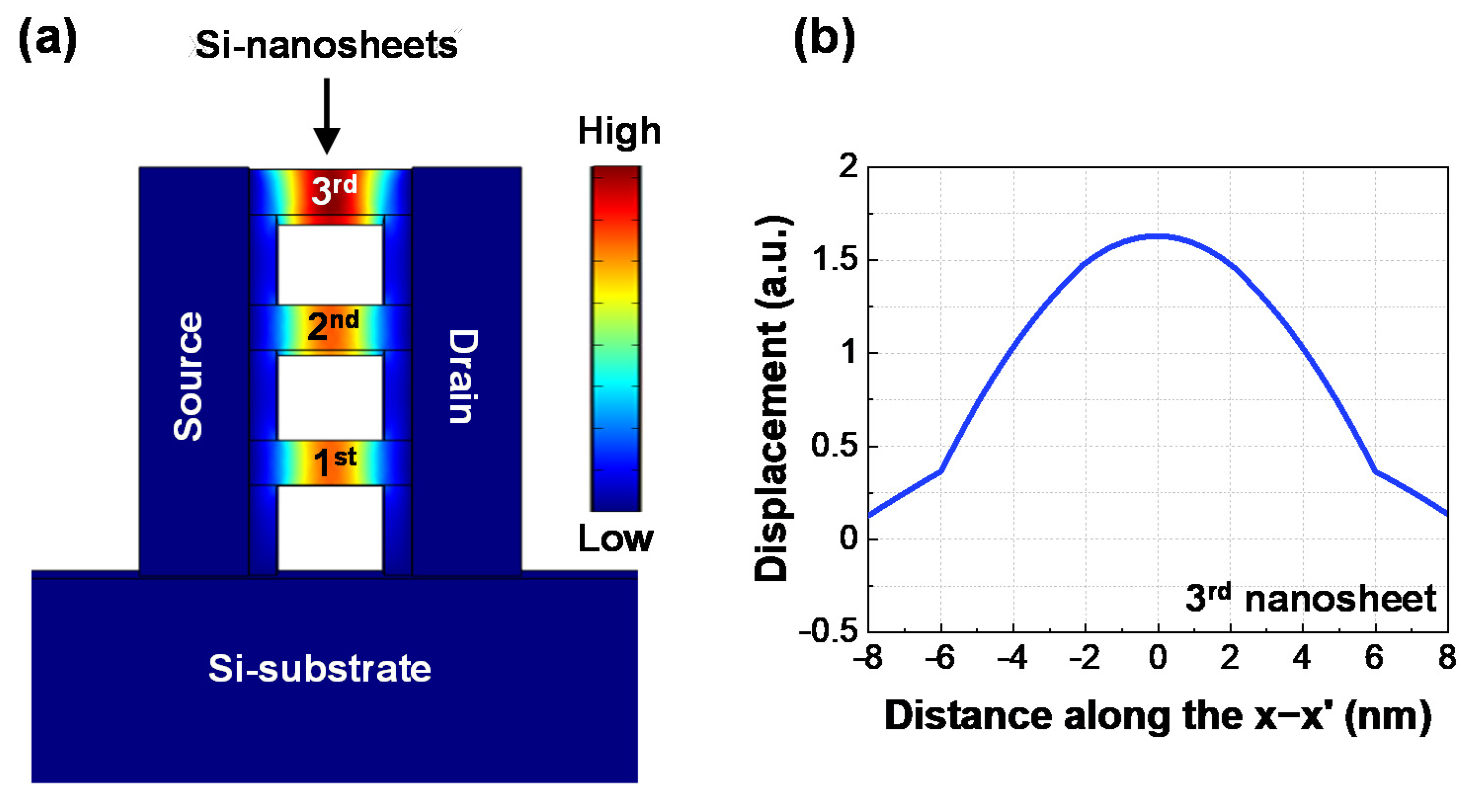 Electronics 10 01395 g003