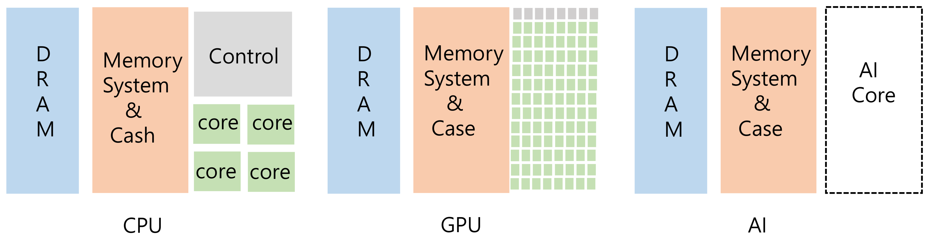 Electronics 10 01399 g001