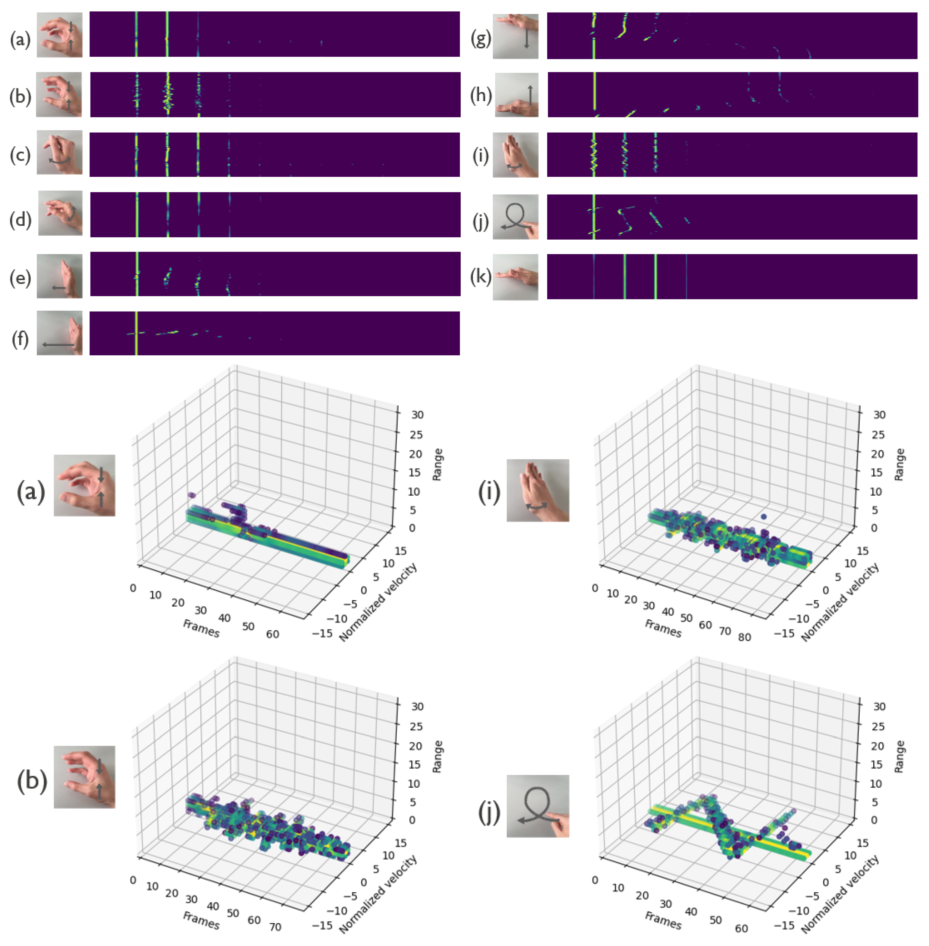 Electronics 10 01405 g006