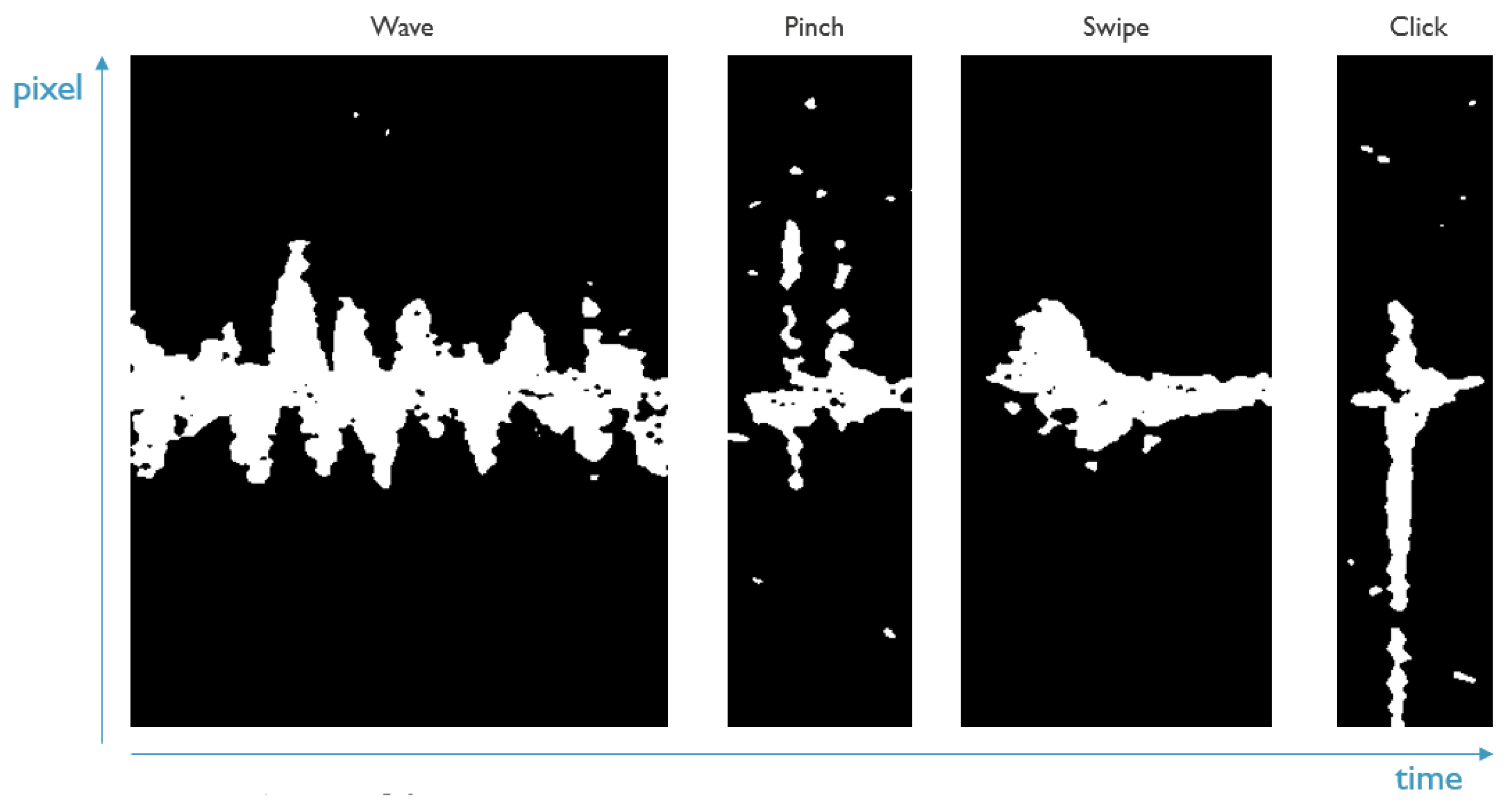 Electronics 10 01405 g008
