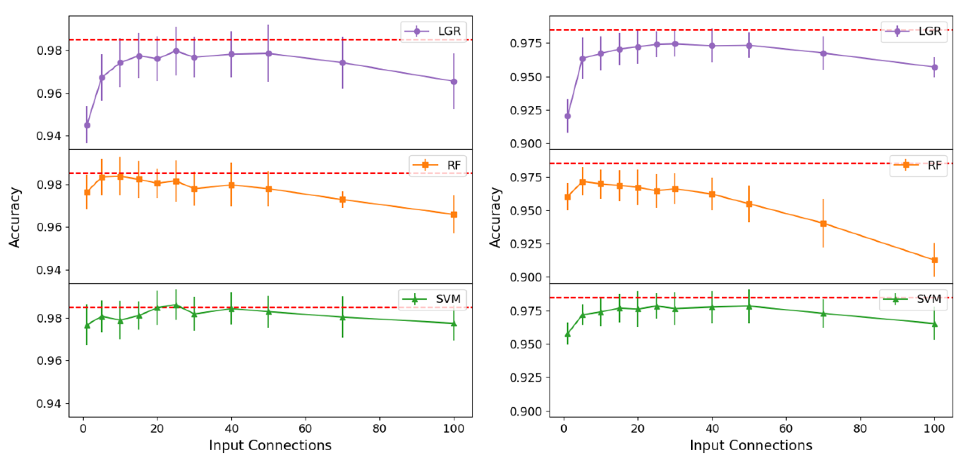 Electronics 10 01405 g012