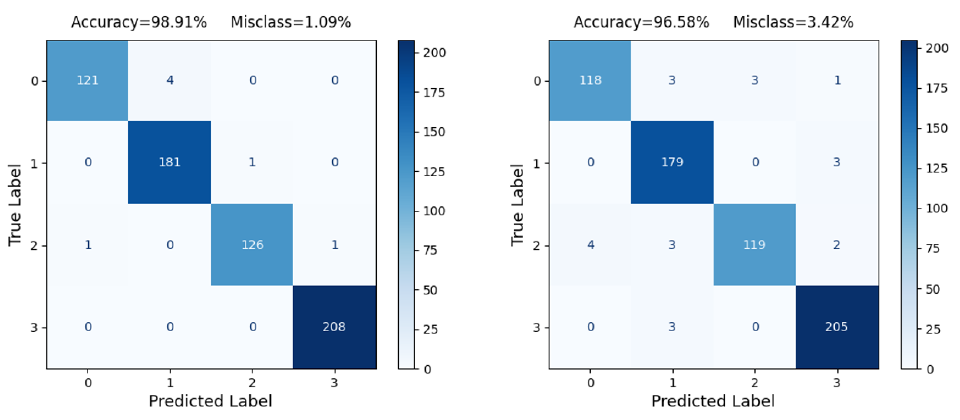 Electronics 10 01405 g017
