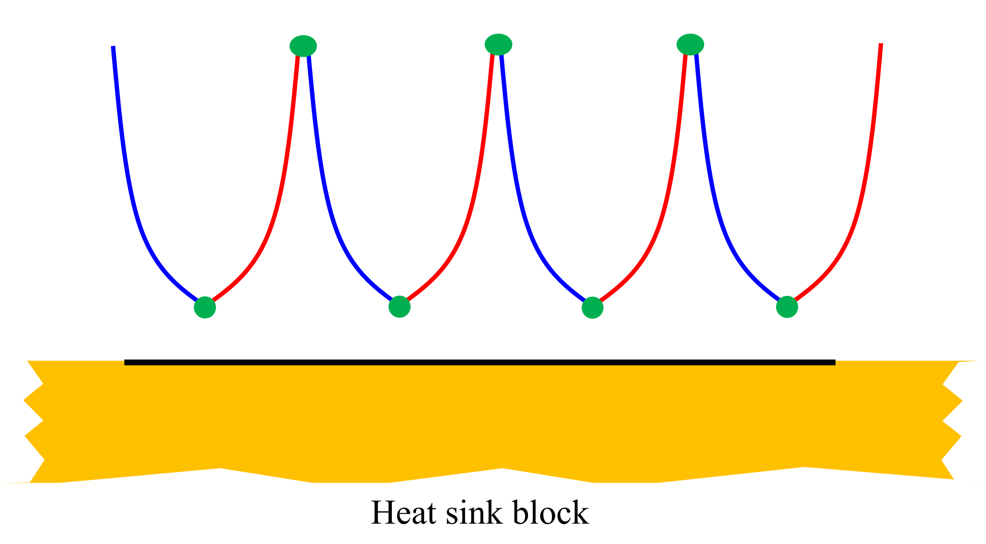 Electronics 10 01410 g006