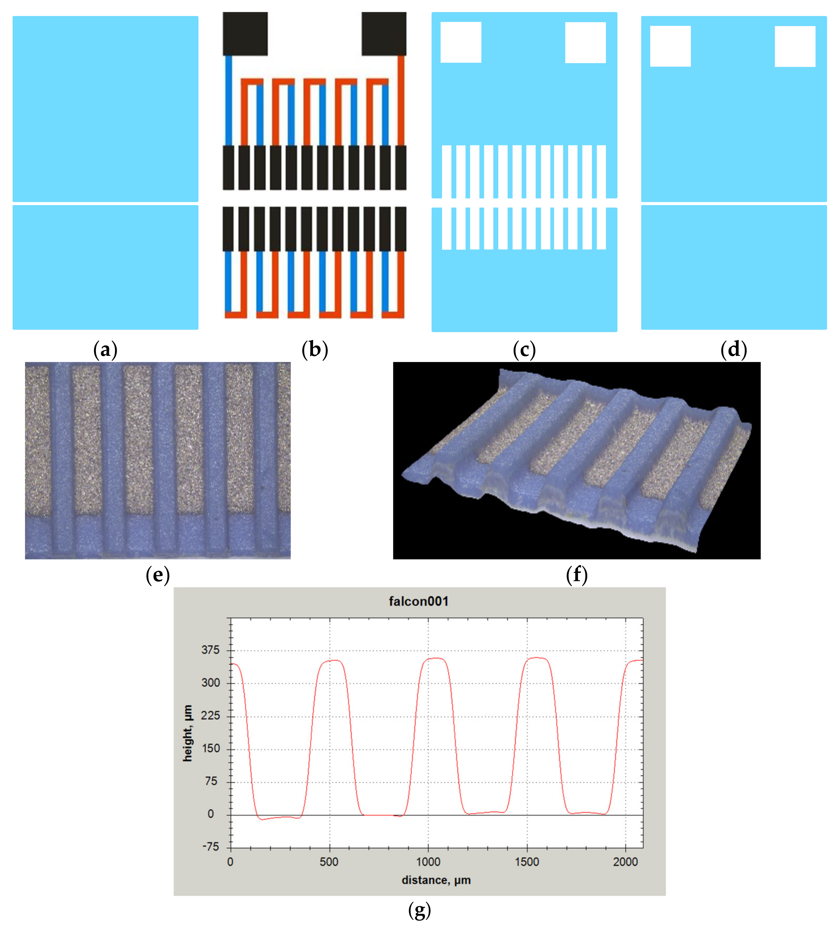Electronics 10 01410 g011