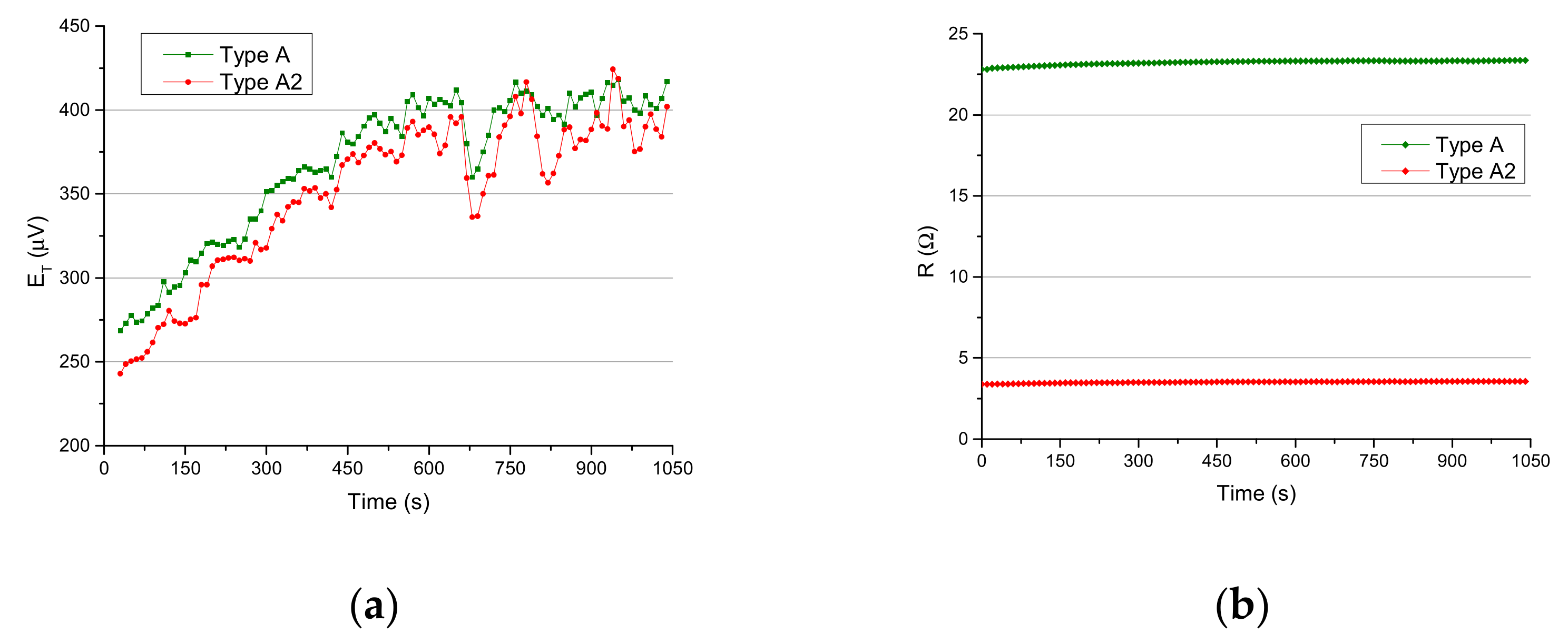 Electronics 10 01410 g014