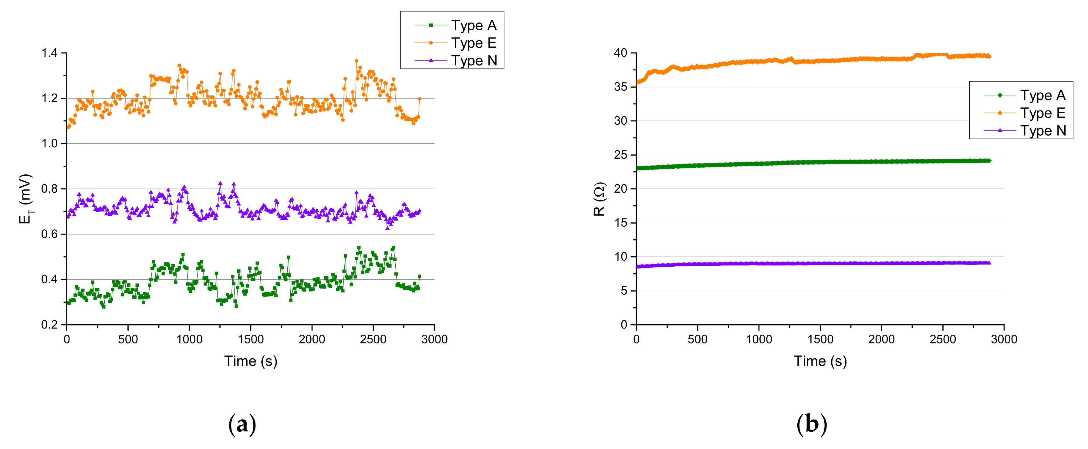 Electronics 10 01410 g016