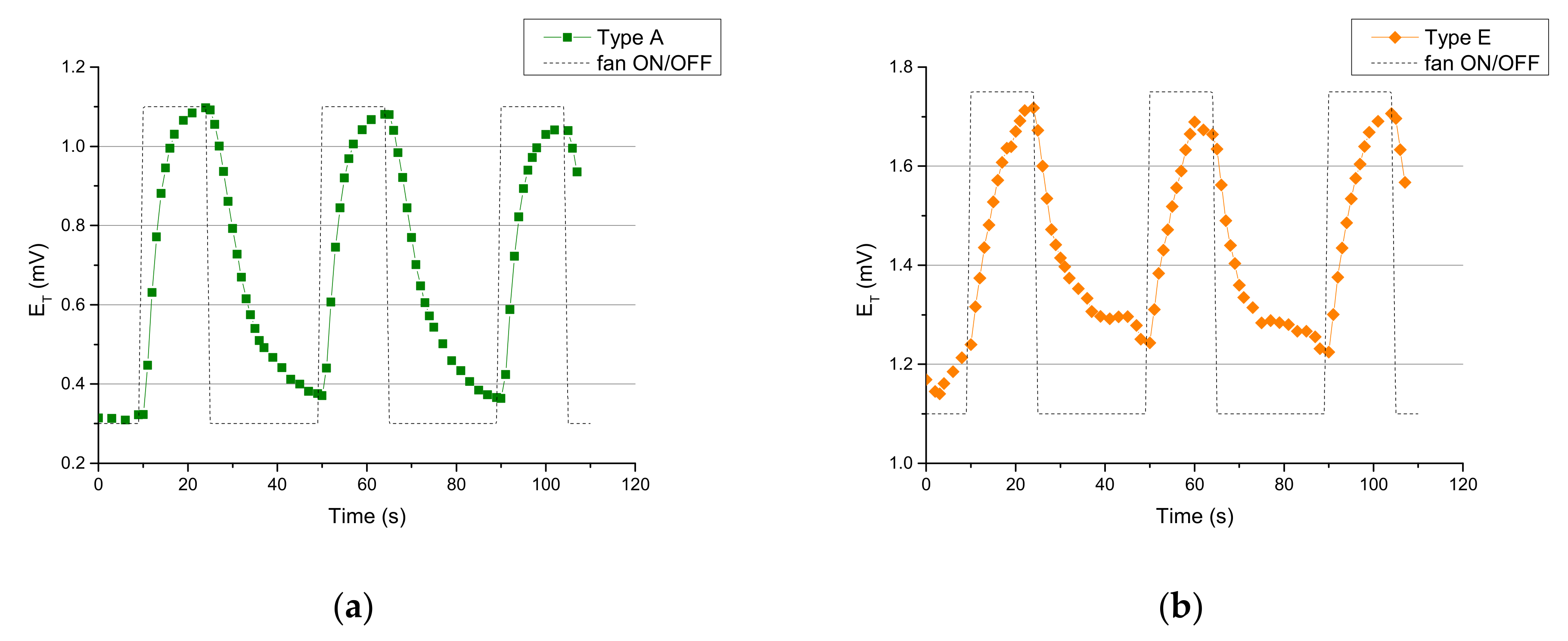 Electronics 10 01410 g018a