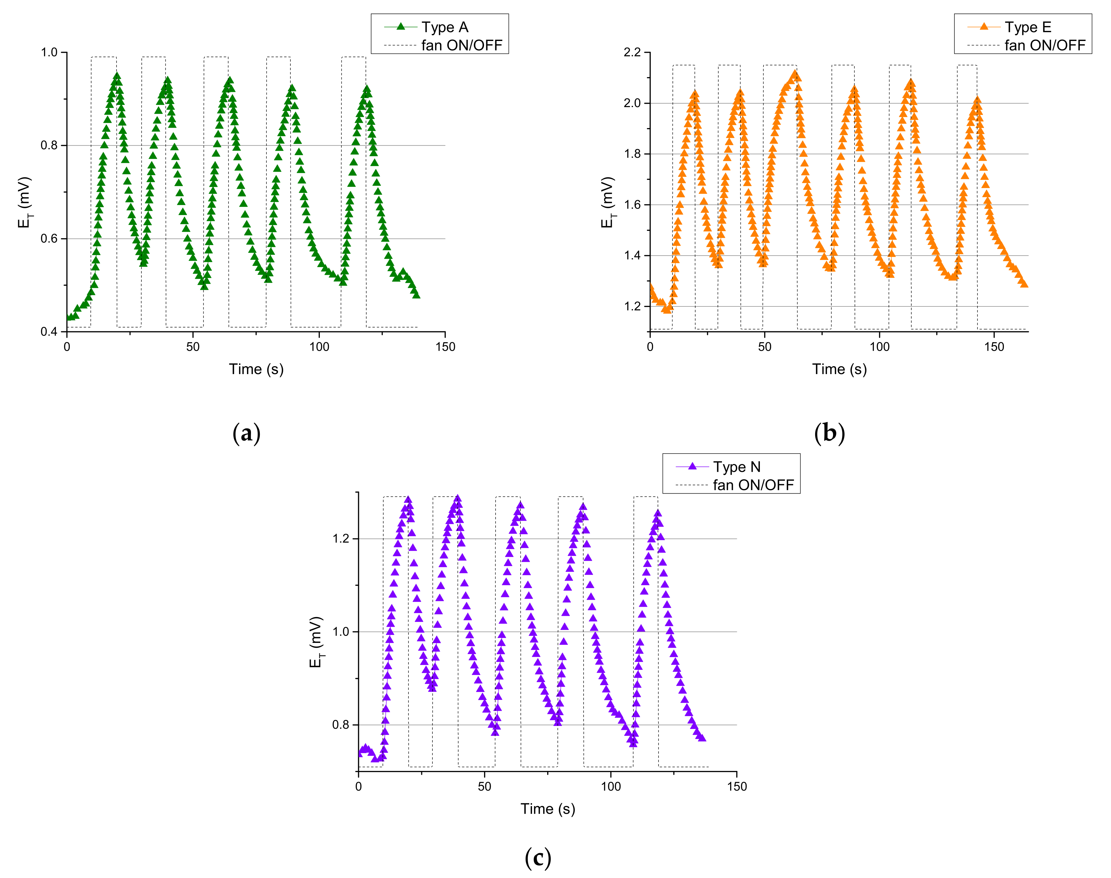 Electronics 10 01410 g019