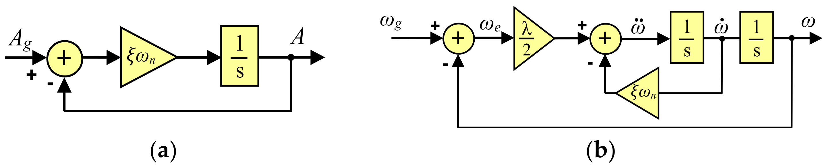 Electronics 10 01414 g002 Electronics 10 01414 g002