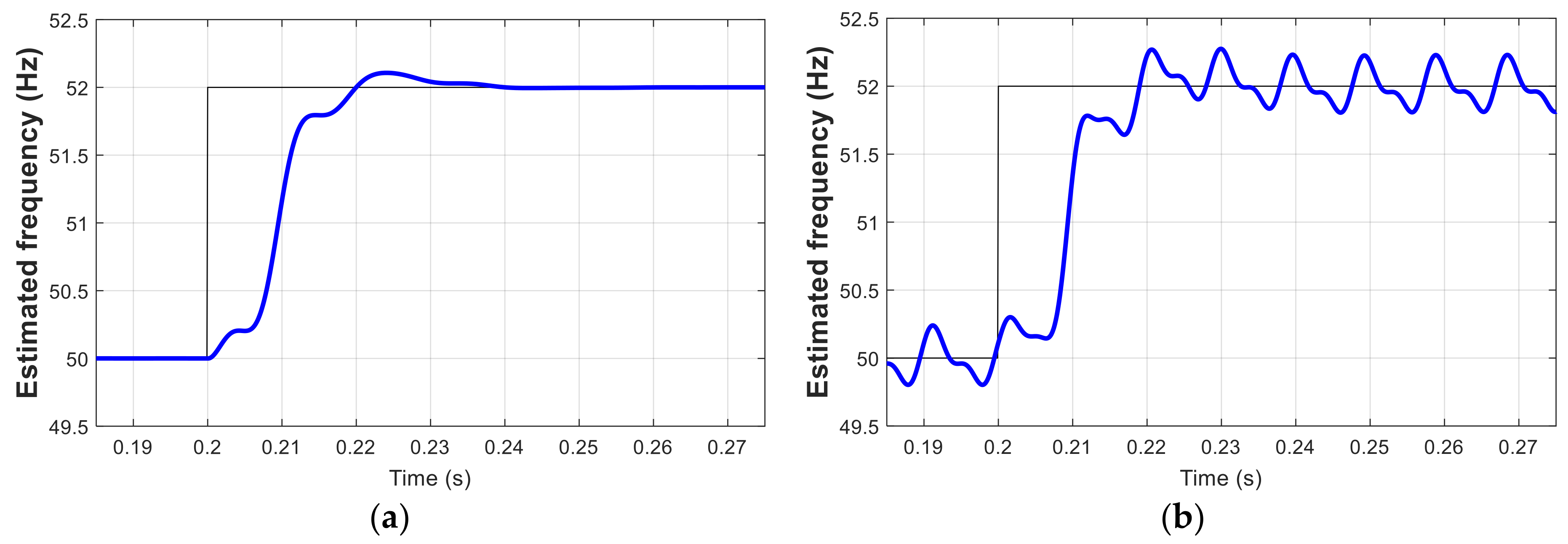 Electronics 10 01414 g009 Electronics 10 01414 g009