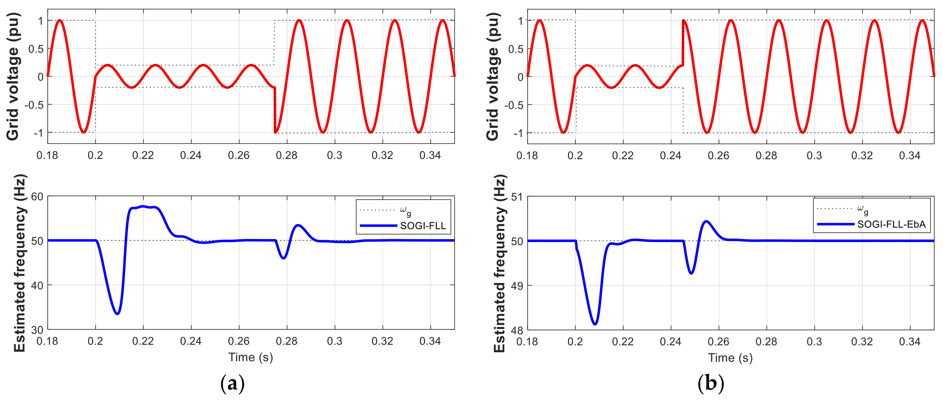 Electronics 10 01414 g010 Electronics 10 01414 g010