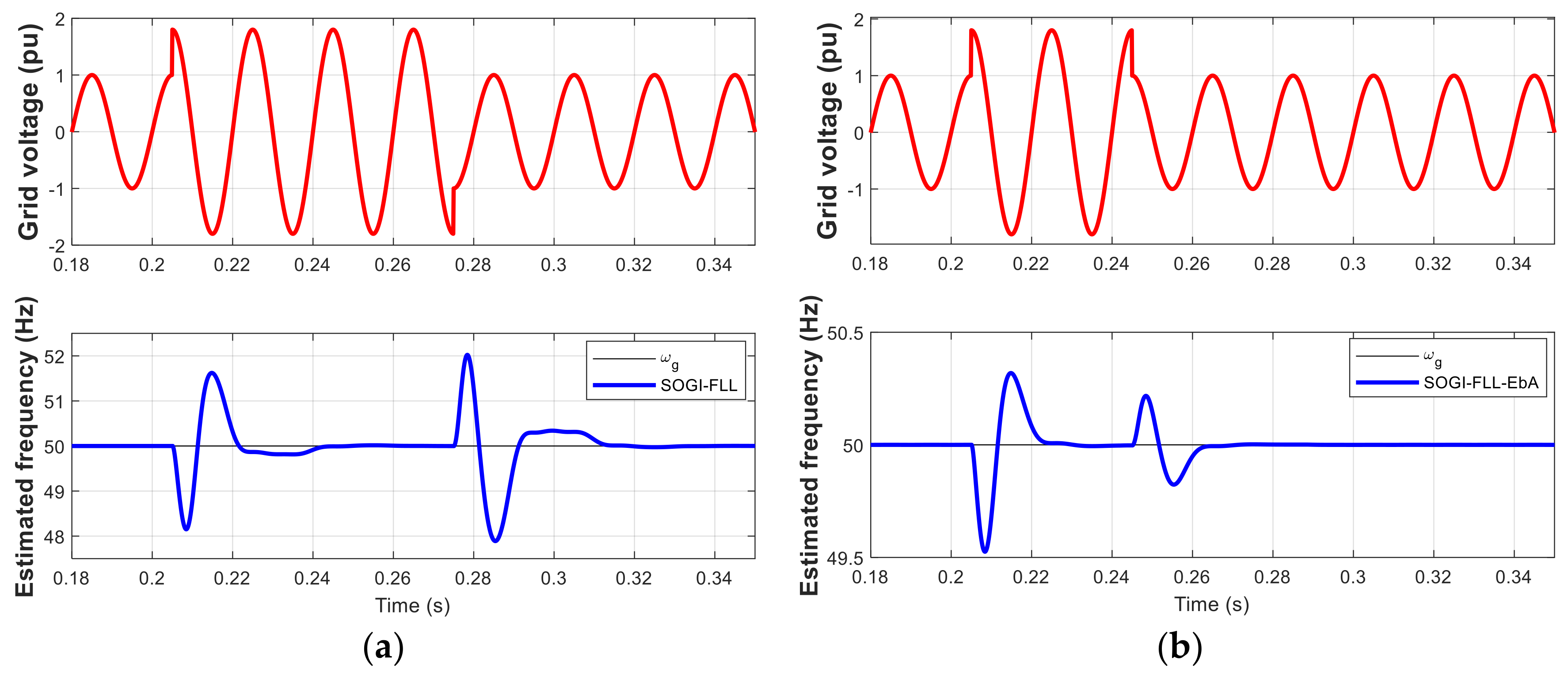 Electronics 10 01414 g011 Electronics 10 01414 g011
