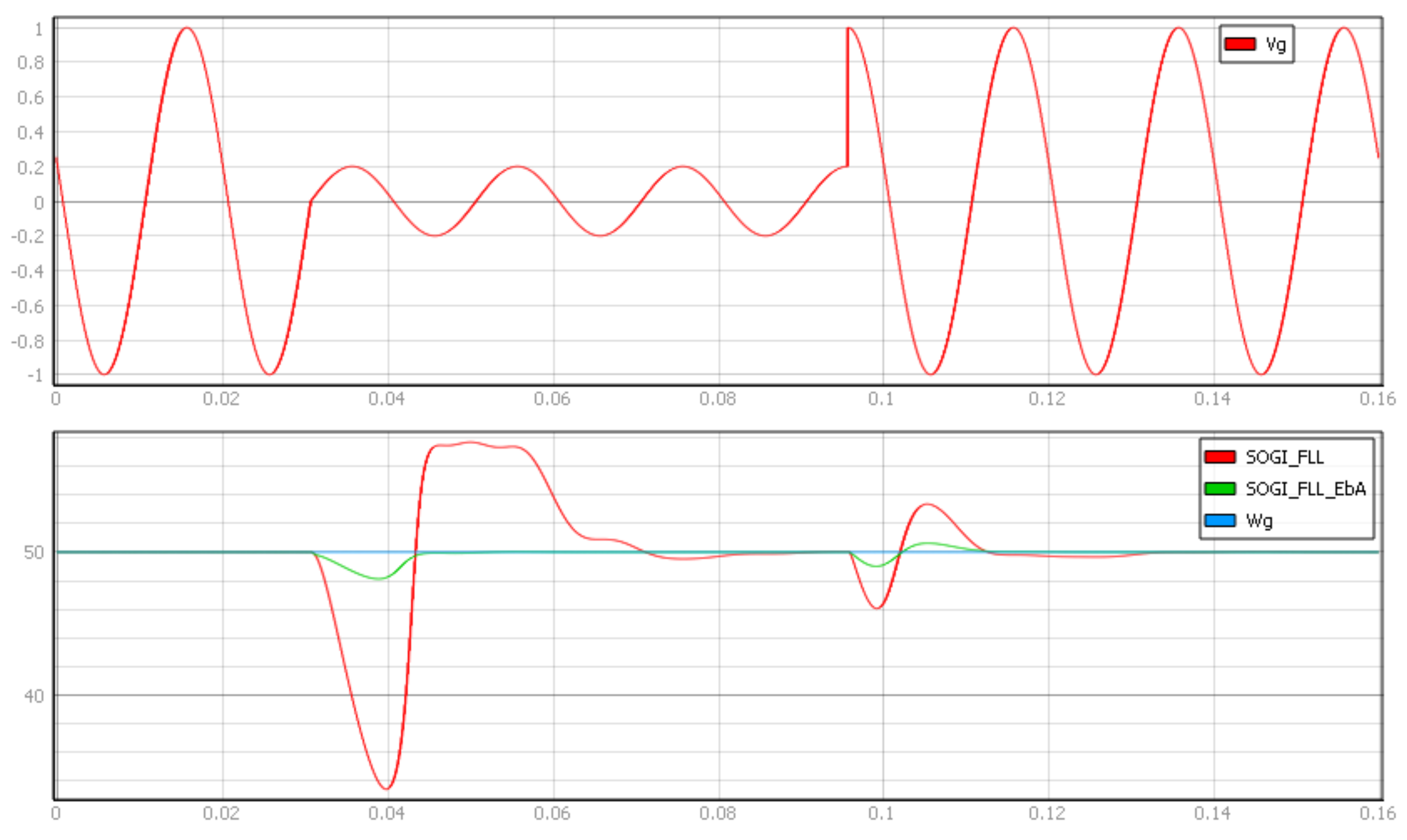 Electronics 10 01414 g012 Electronics 10 01414 g012