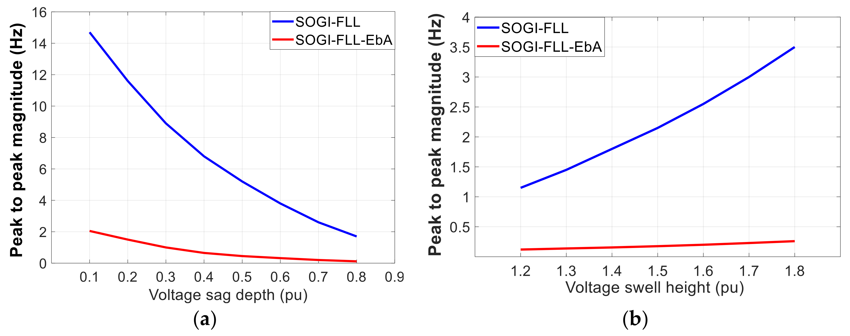 Electronics 10 01414 g014 Electronics 10 01414 g014