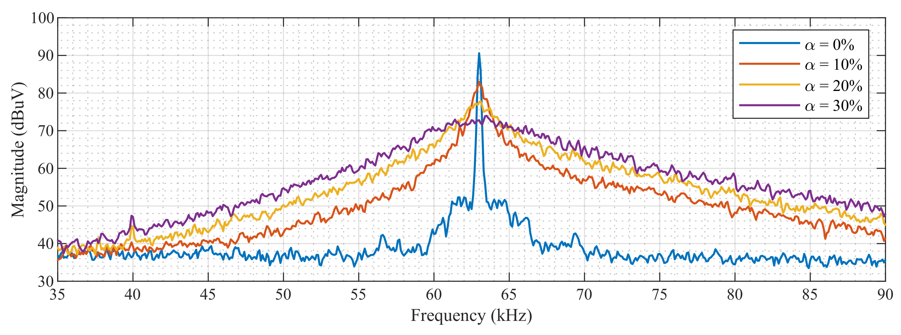 Electronics 10 01416 g007