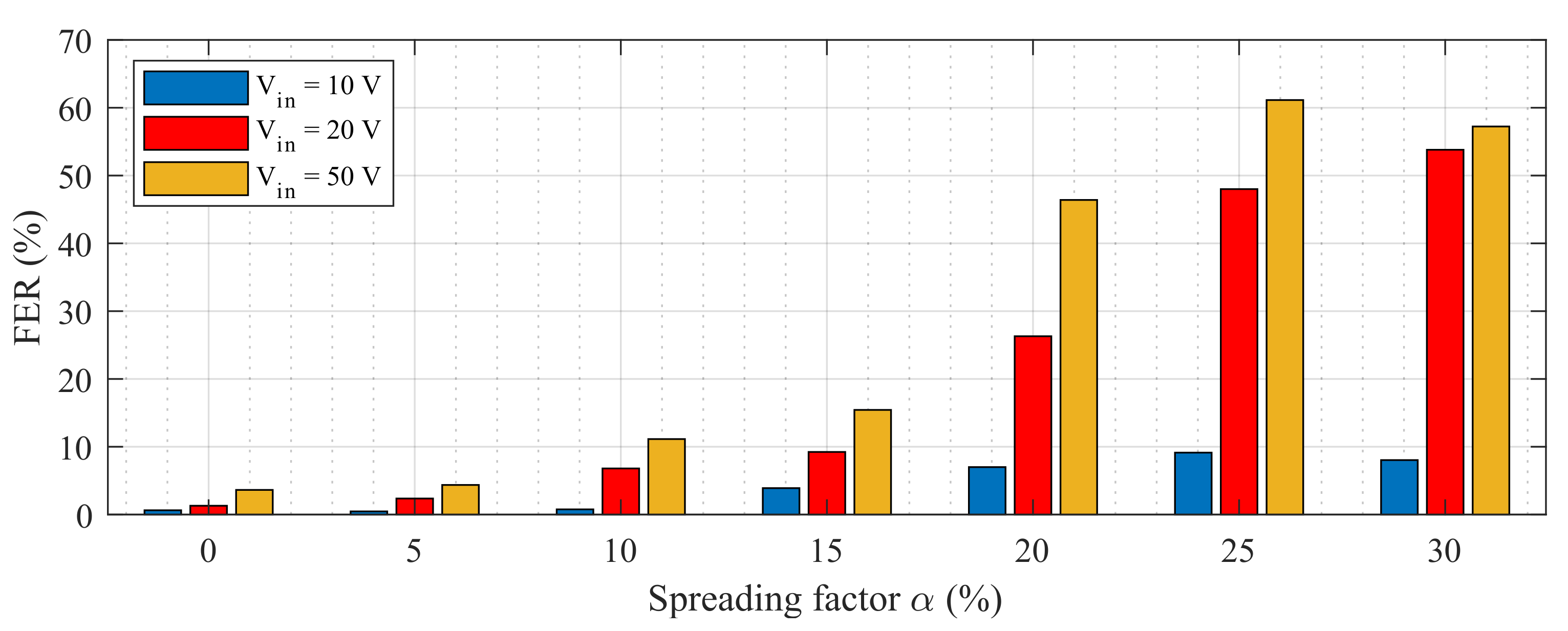 Electronics 10 01416 g008