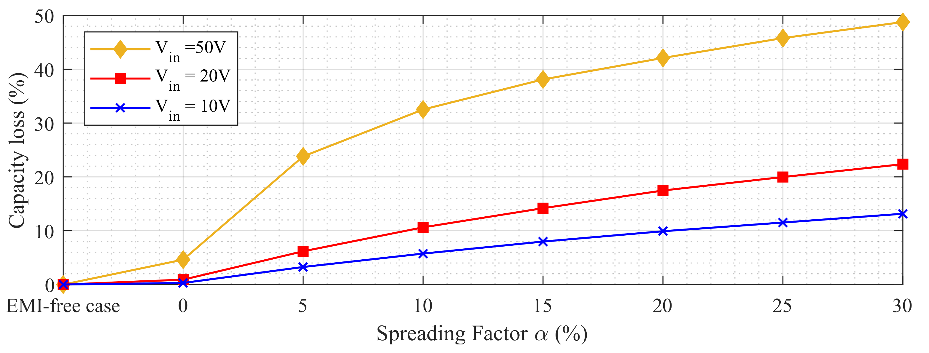 Electronics 10 01416 g010