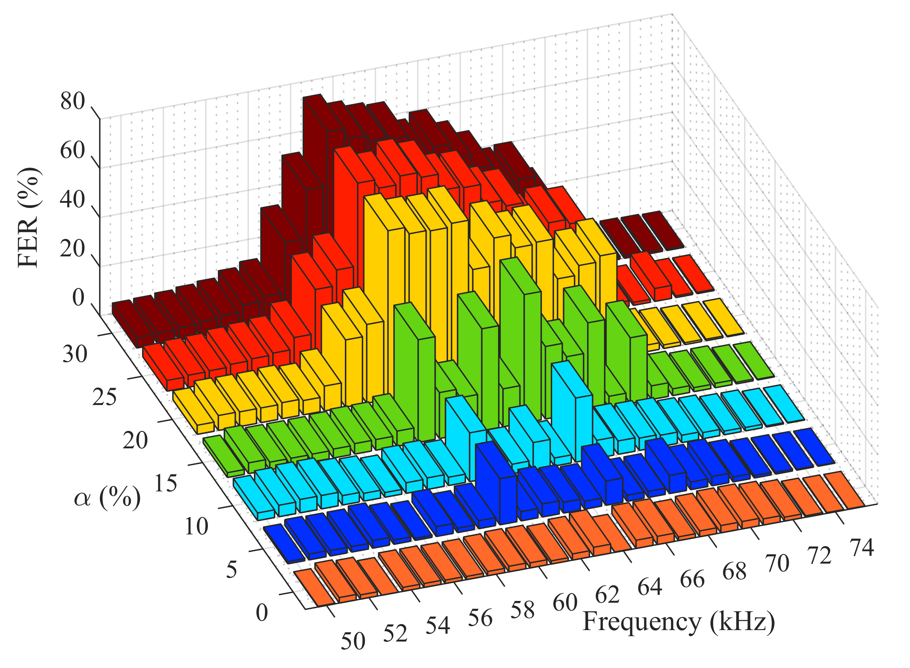 Electronics 10 01416 g011