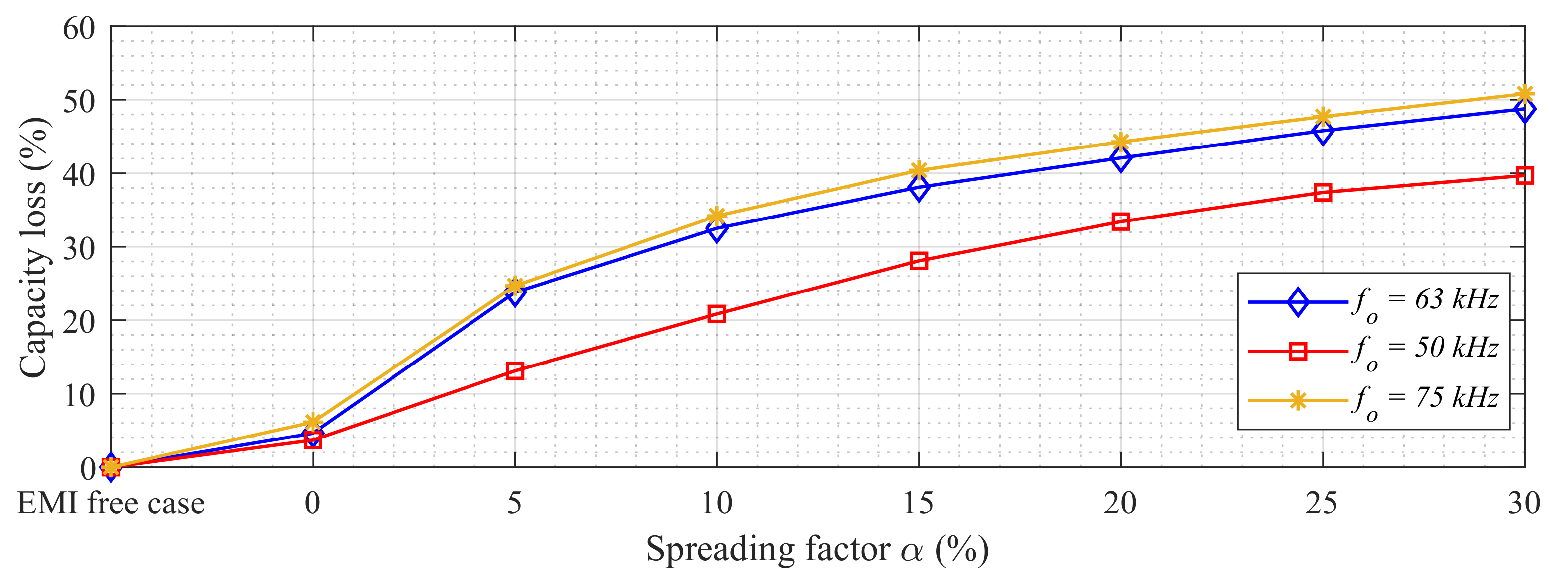 Electronics 10 01416 g013