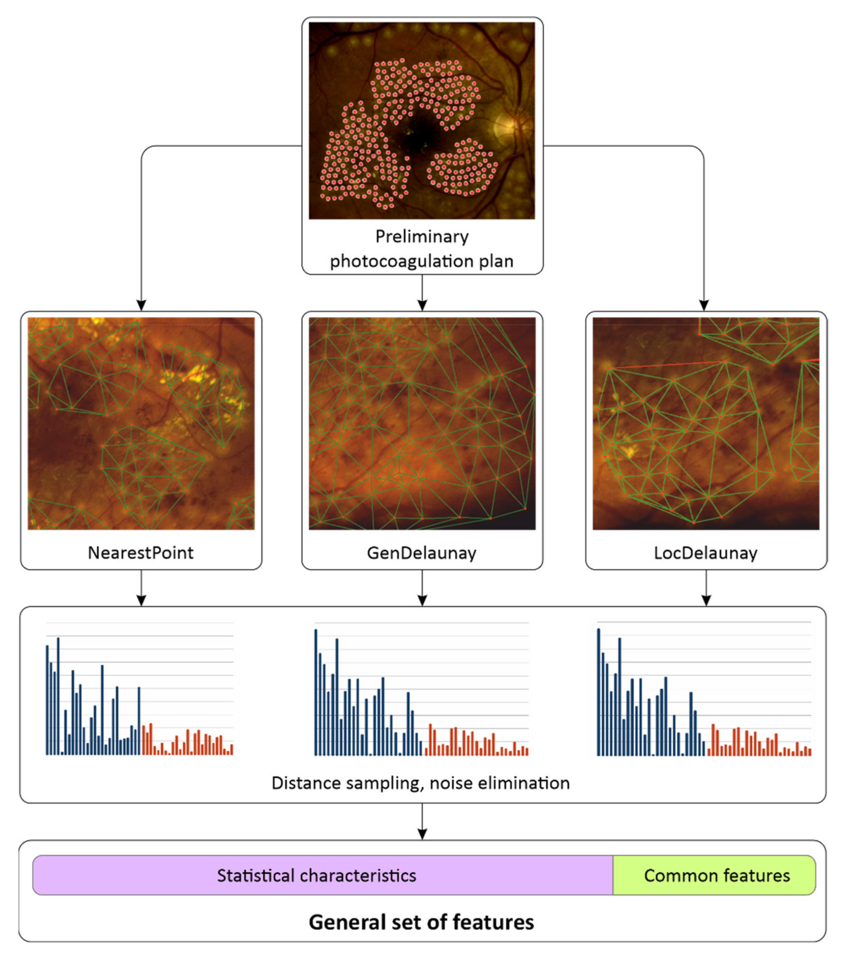 Electronics 10 01420 g004