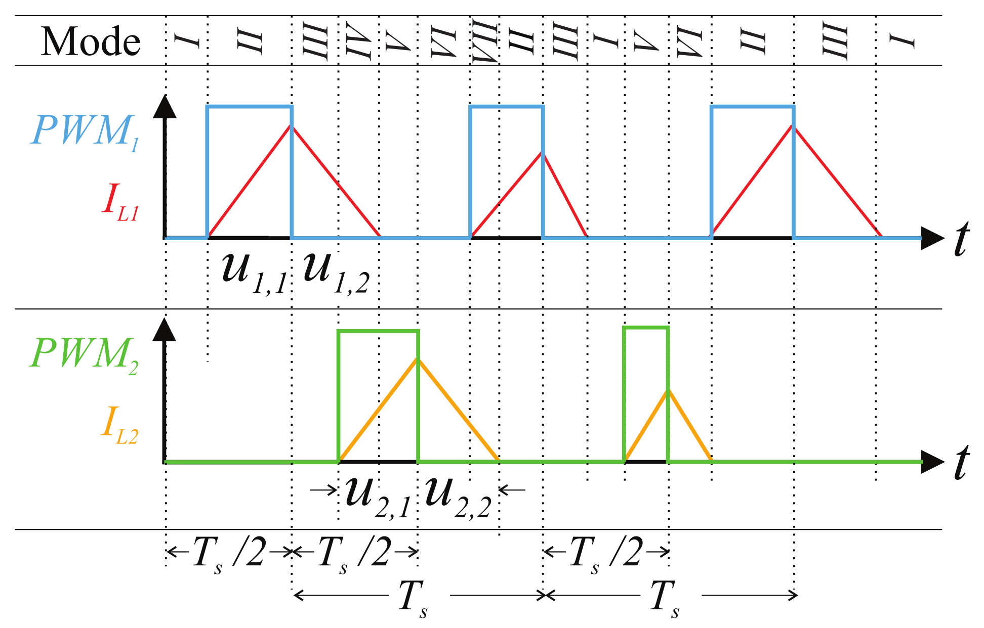 Electronics 10 01421 g002