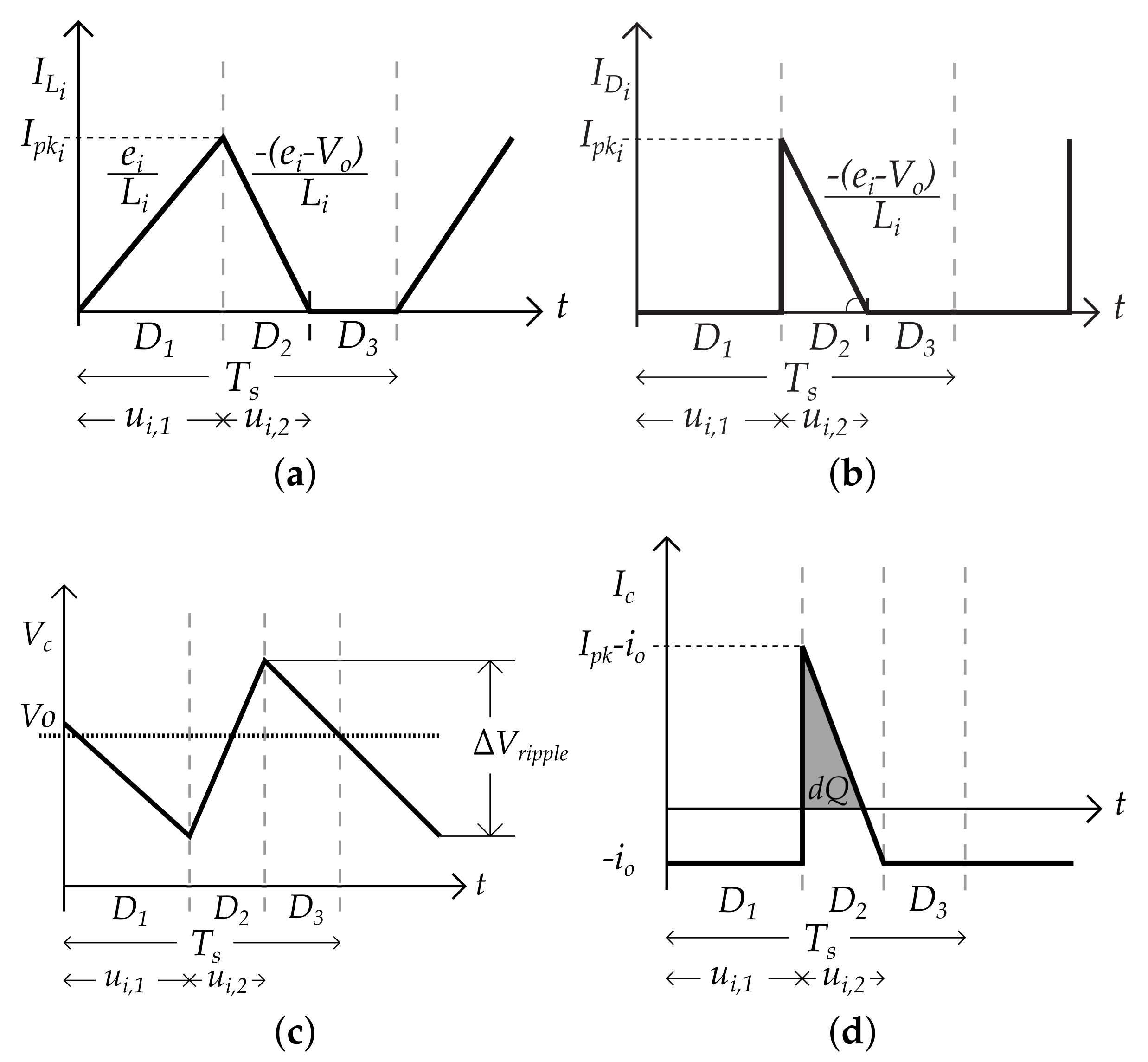 Electronics 10 01421 g003