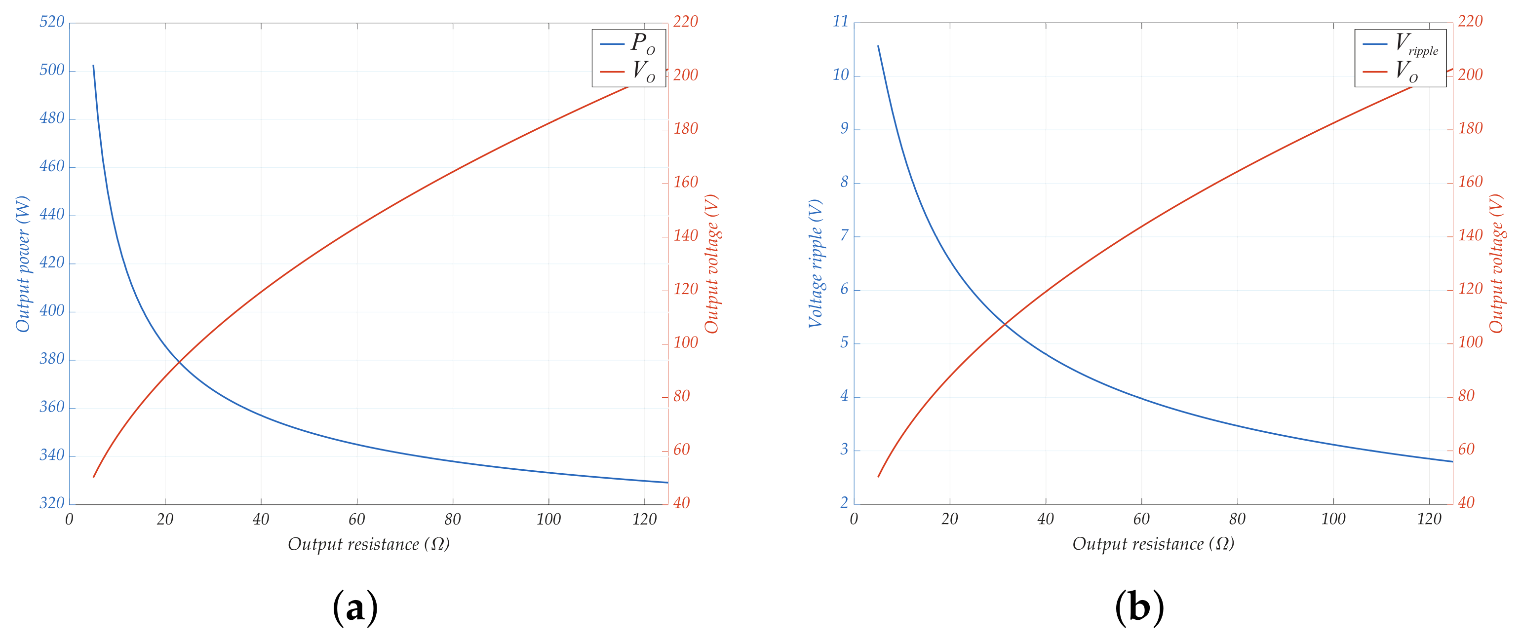 Electronics 10 01421 g005