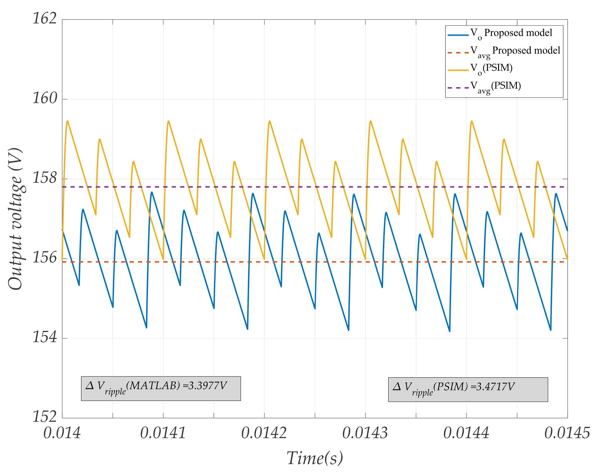 Electronics 10 01421 g006