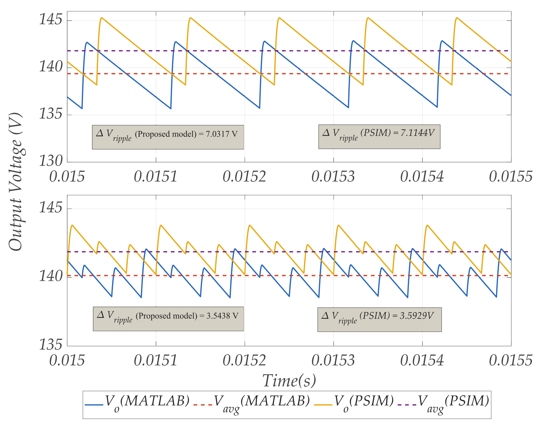 Electronics 10 01421 g008