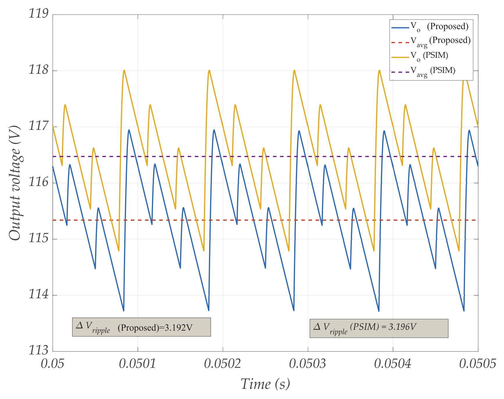 Electronics 10 01421 g015