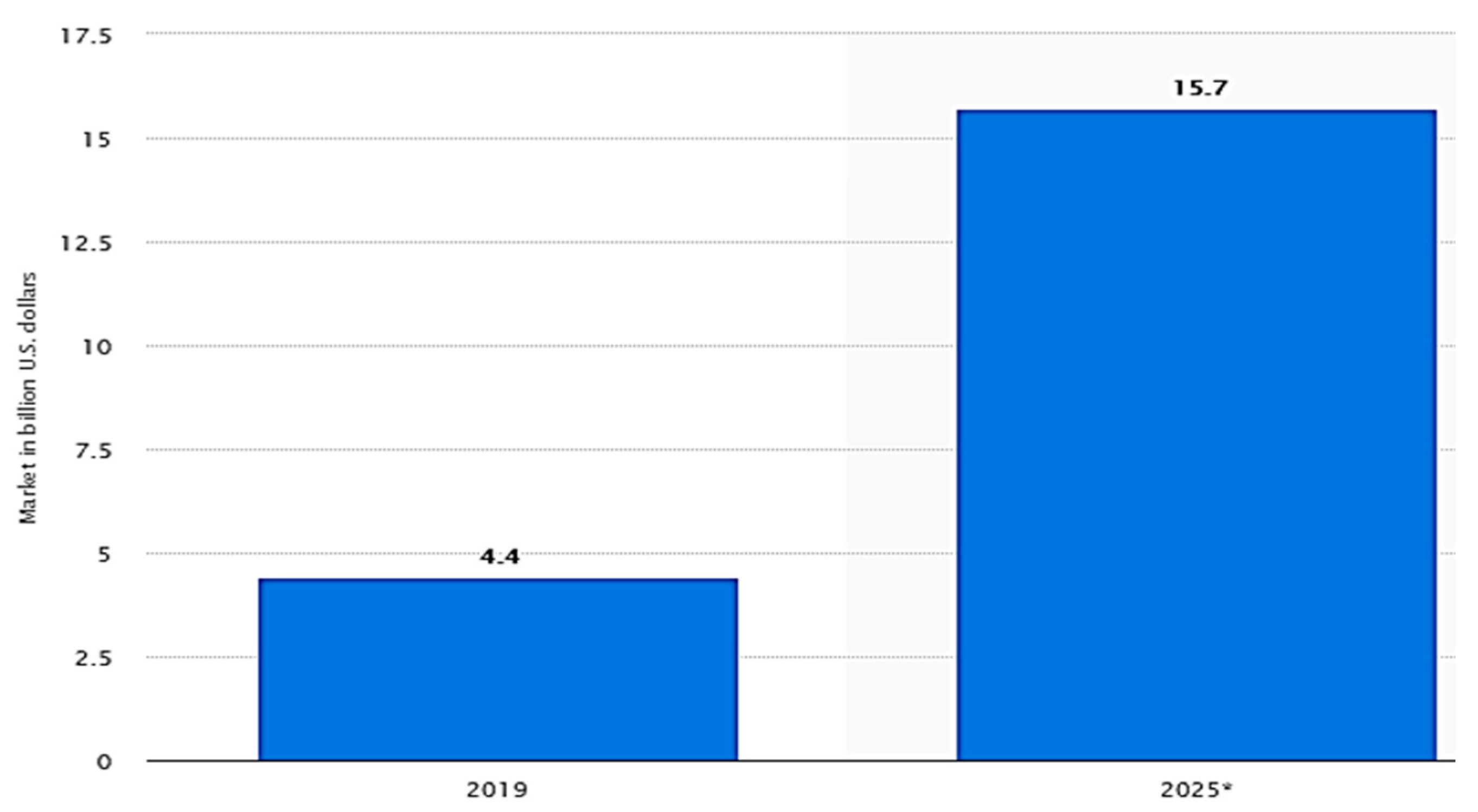 Electronics 10 01422 g001
